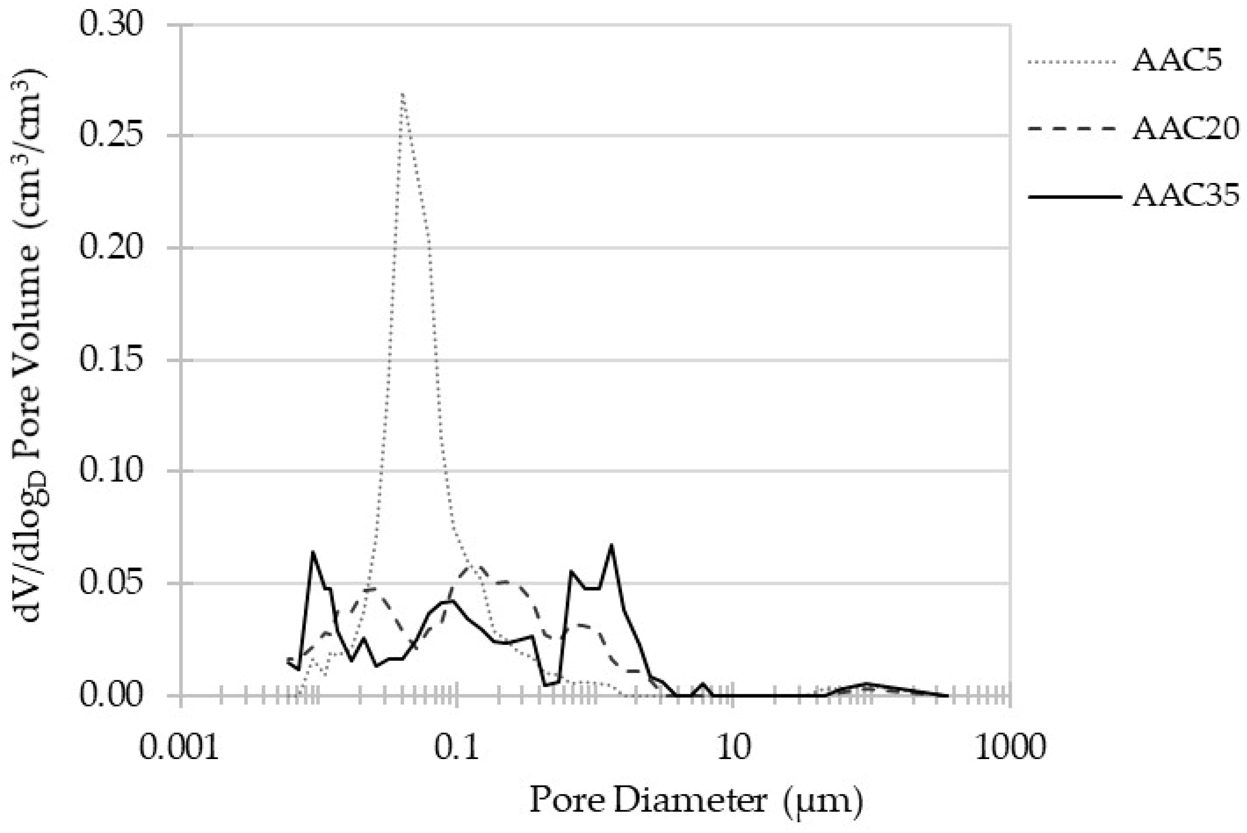 Materials 15 04475 g010