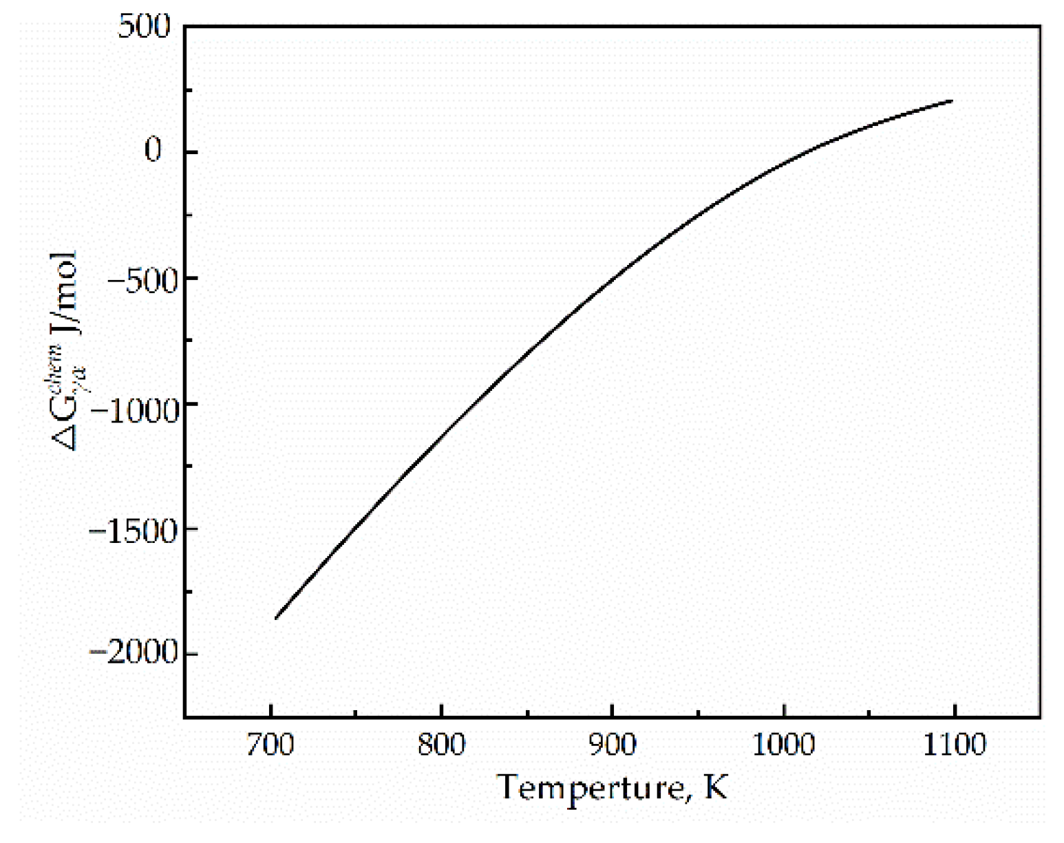 Materials 15 04477 g009 Materials 15 04477 g009