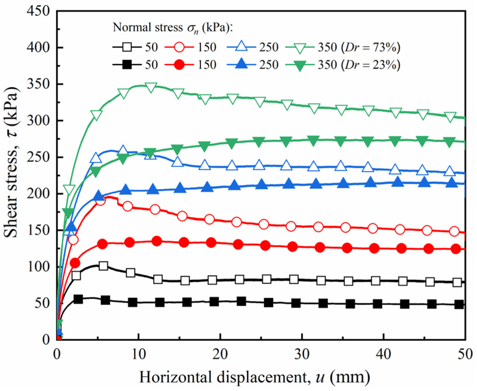 Materials 15 04480 g011
