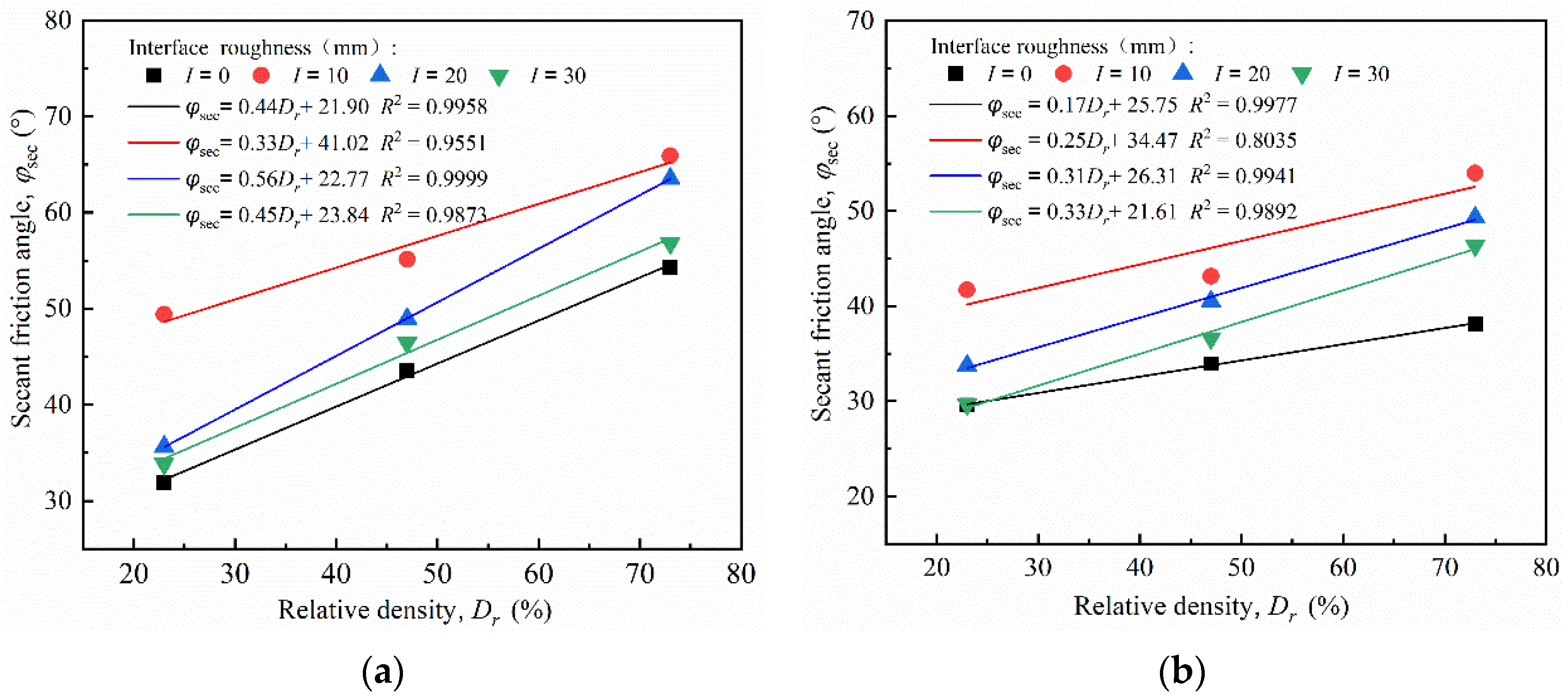 Materials 15 04480 g018a