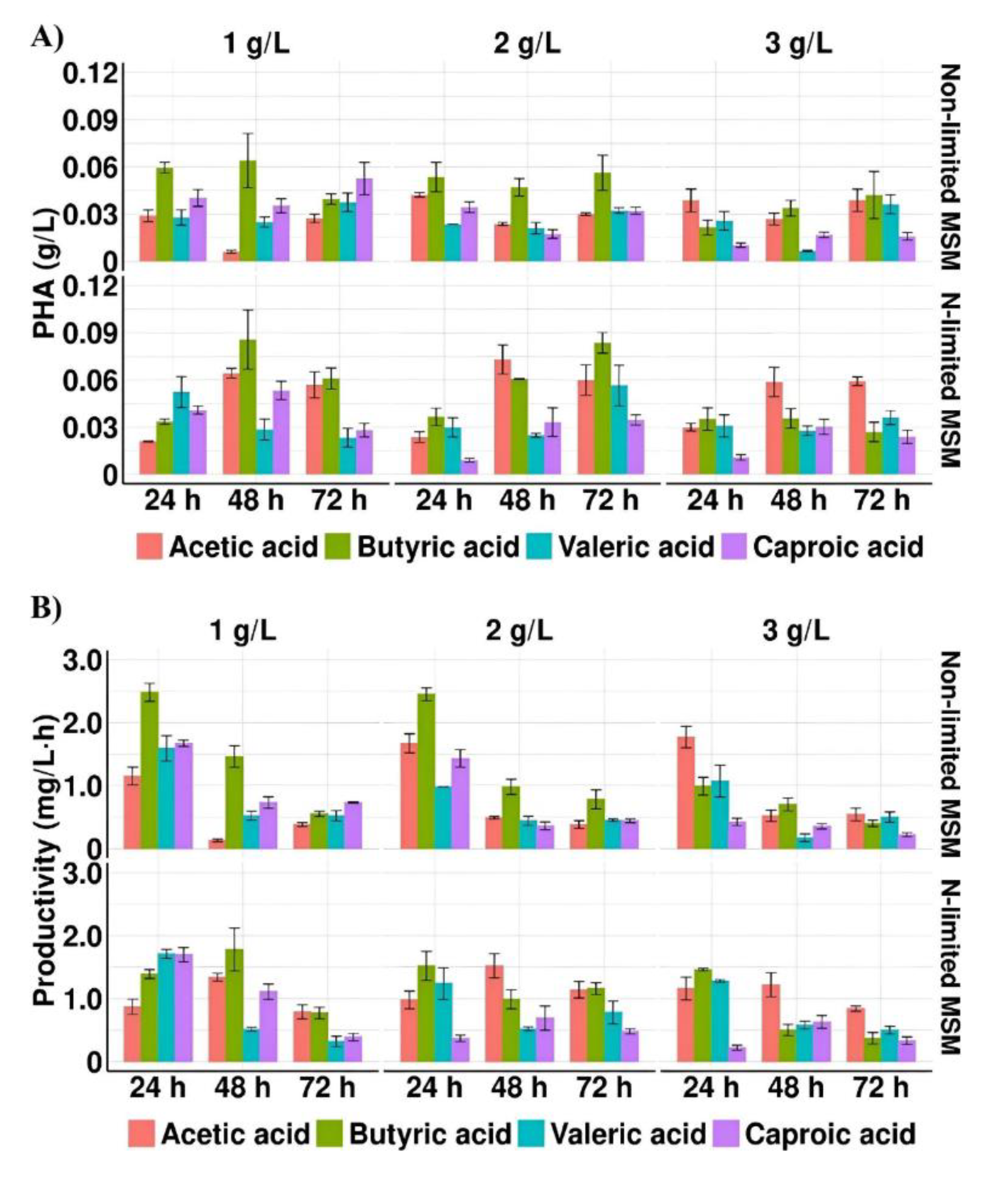 Materials 15 04482 g001