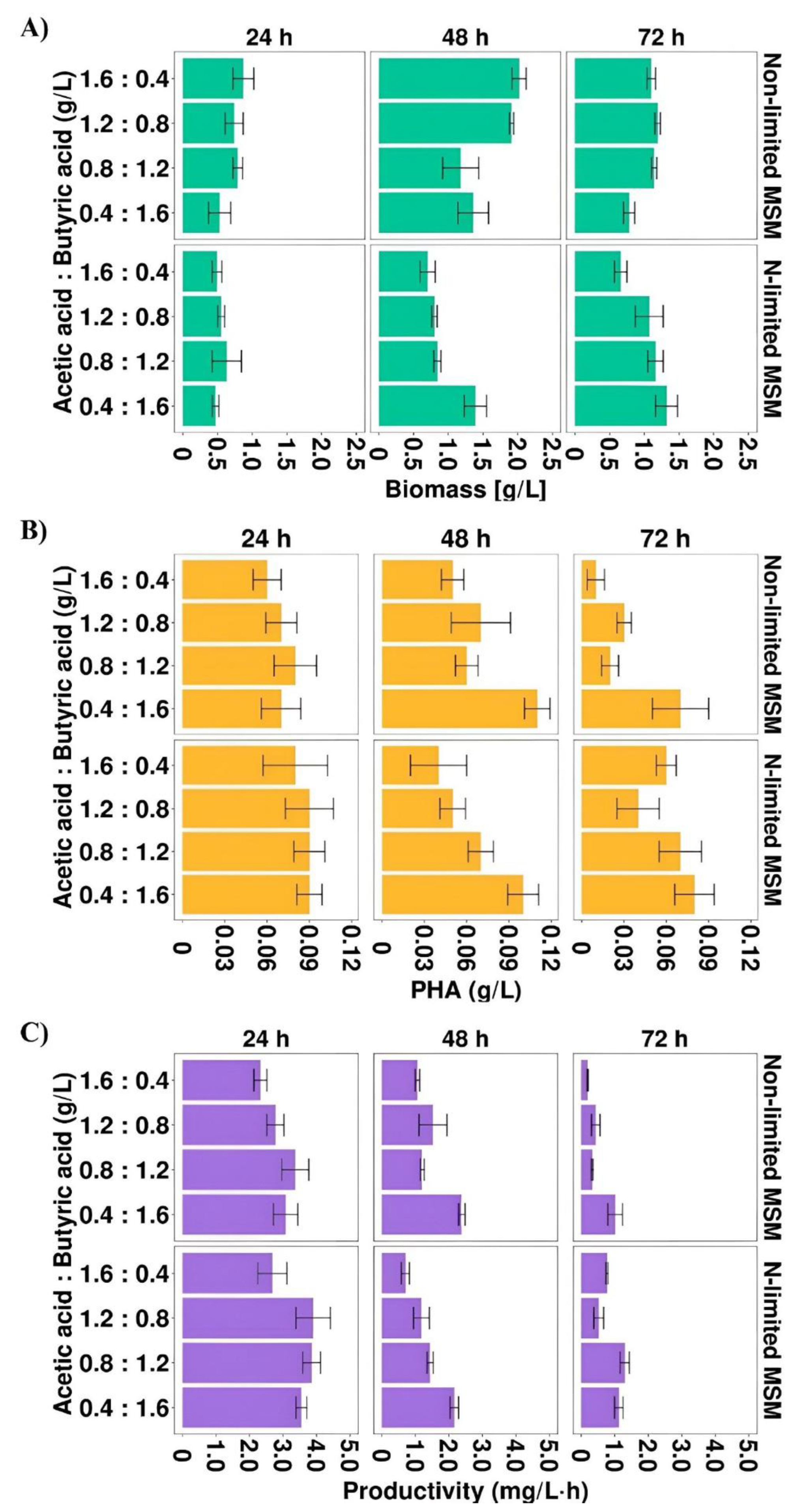 Materials 15 04482 g002