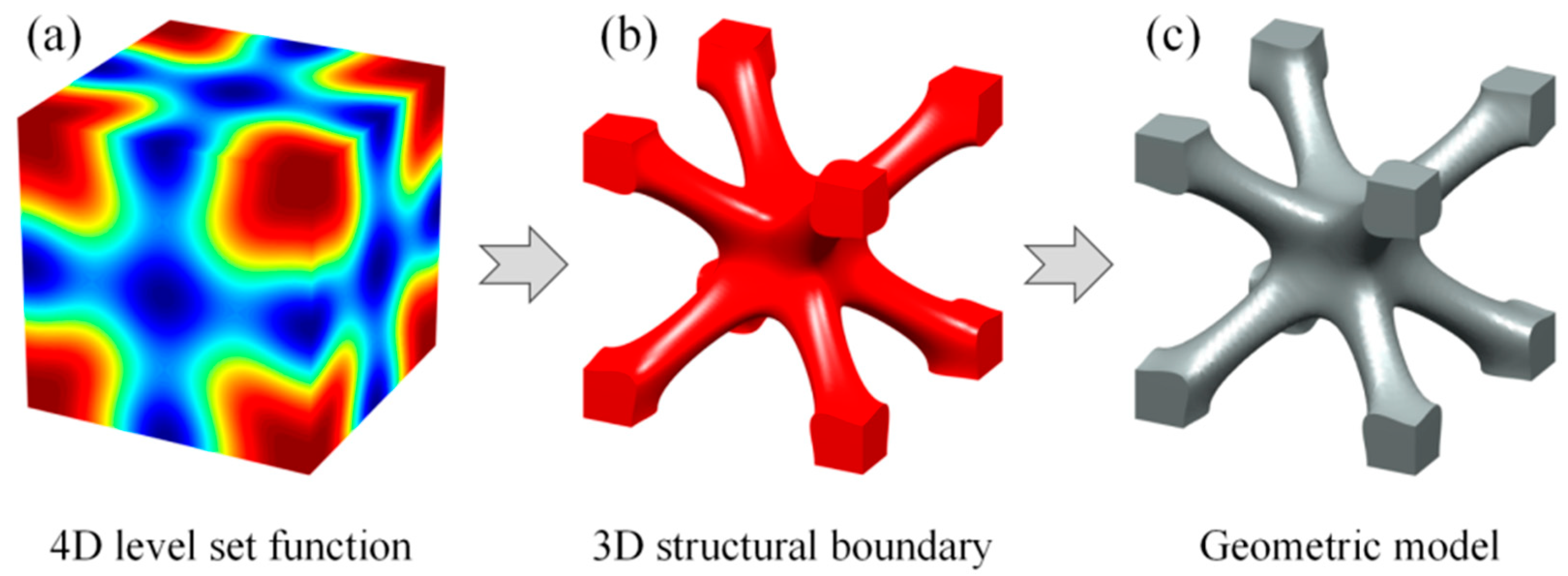 Materials 15 04483 g001