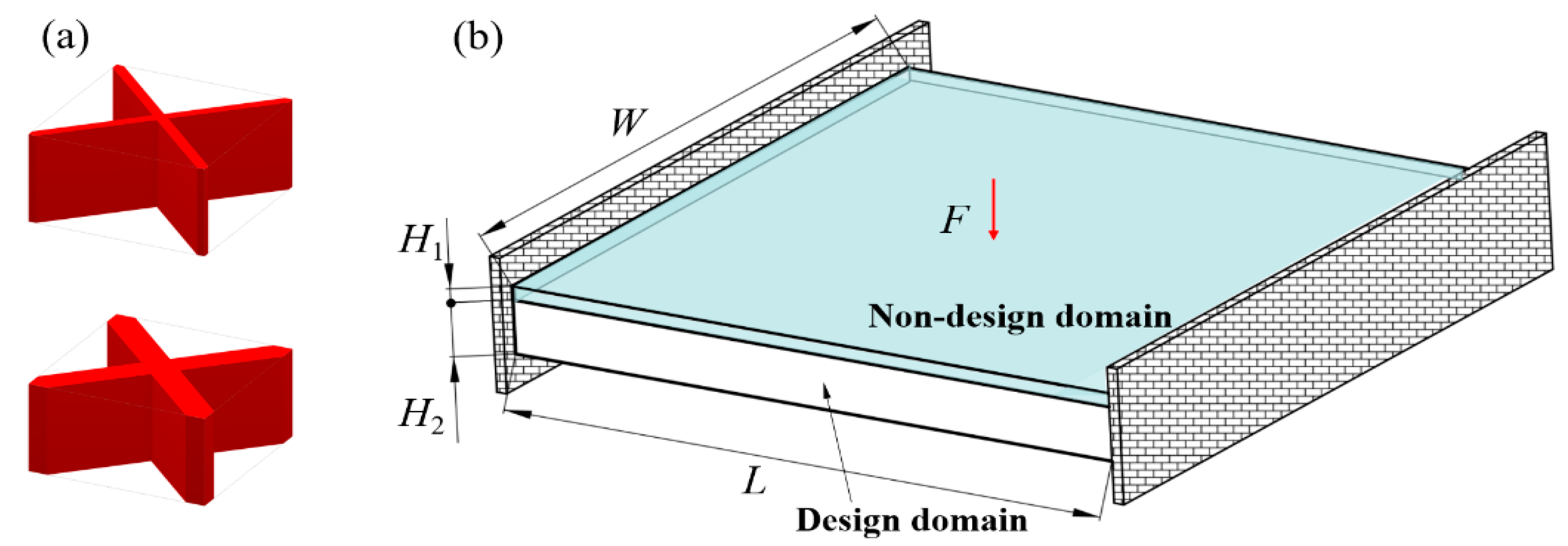 Materials 15 04483 g008