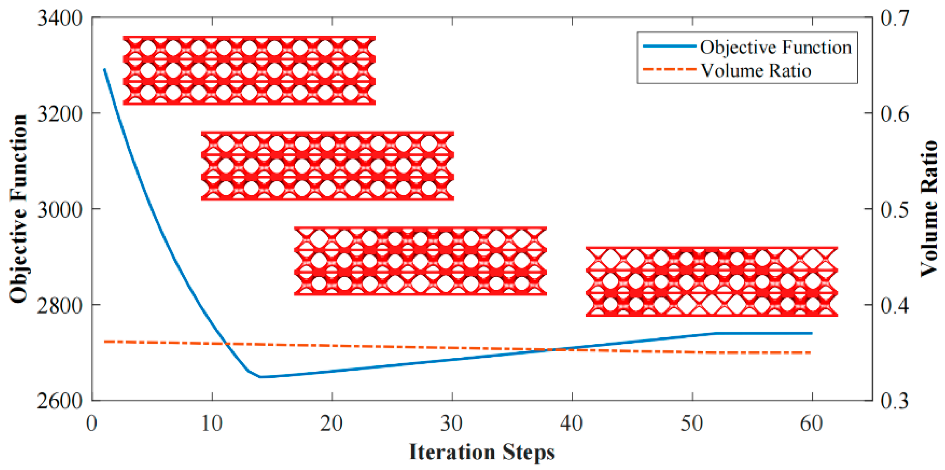 Materials 15 04483 g018