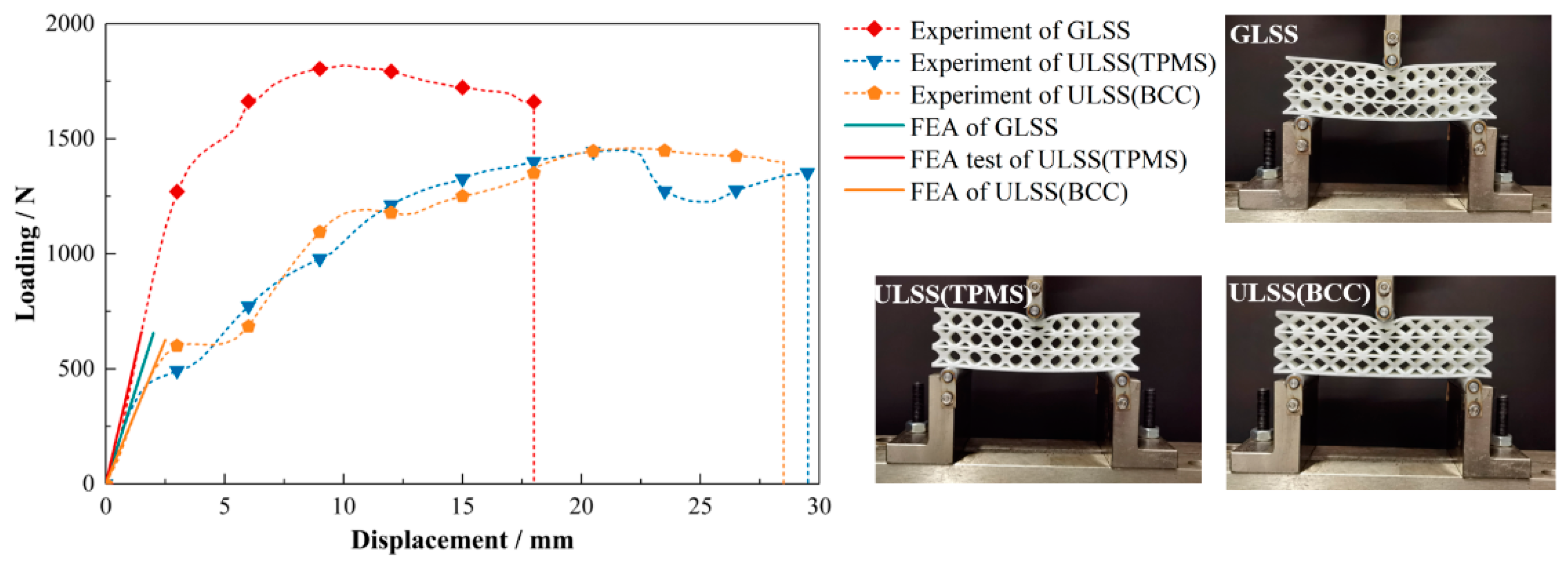 Materials 15 04483 g021