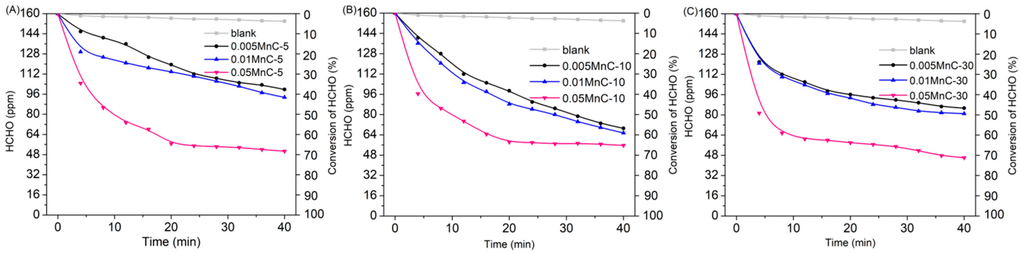 Materials 15 04484 g001