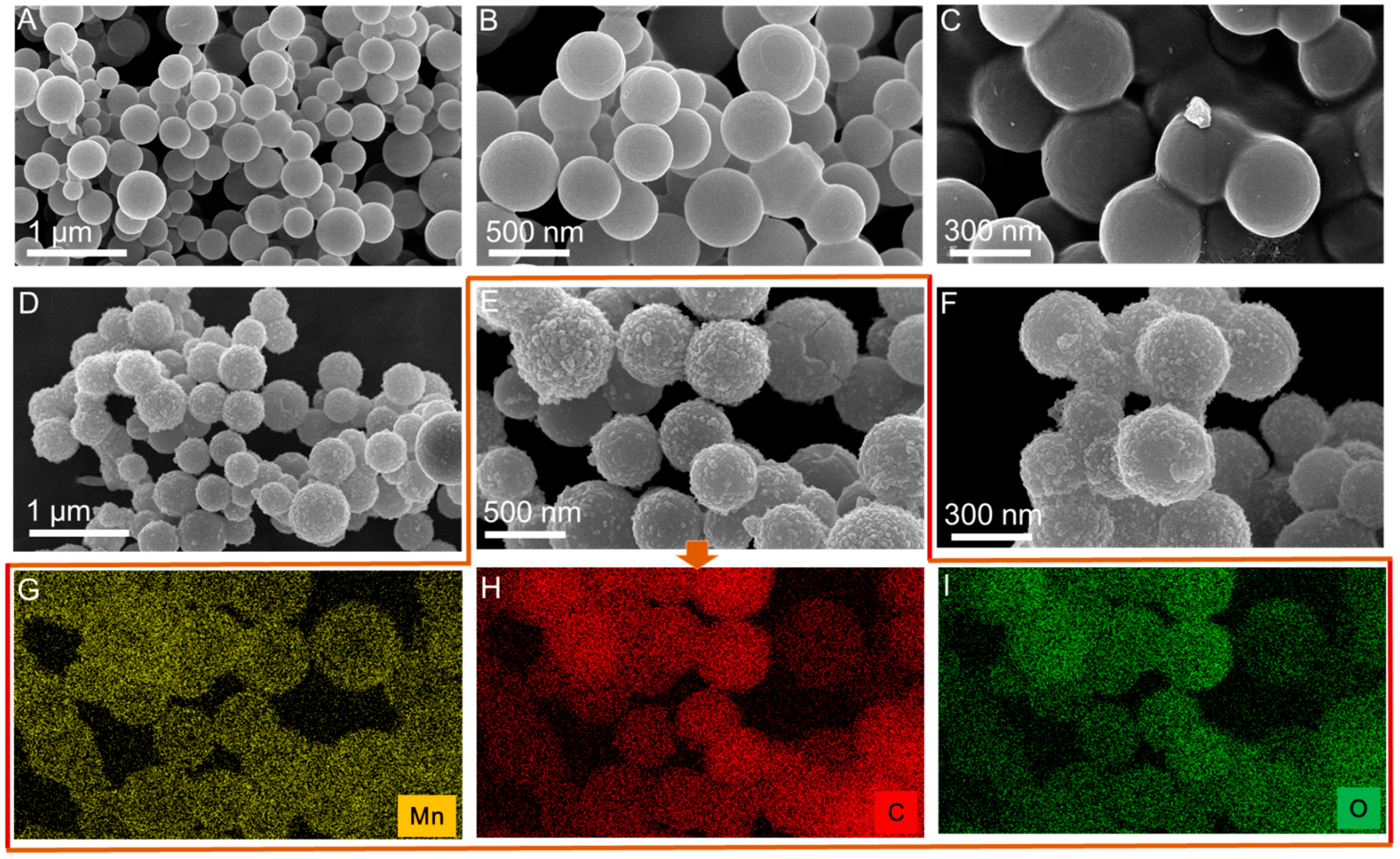 Materials 15 04484 g006