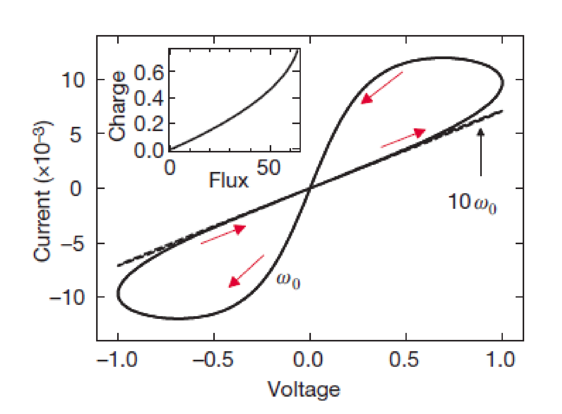 Materials 15 04487 g002