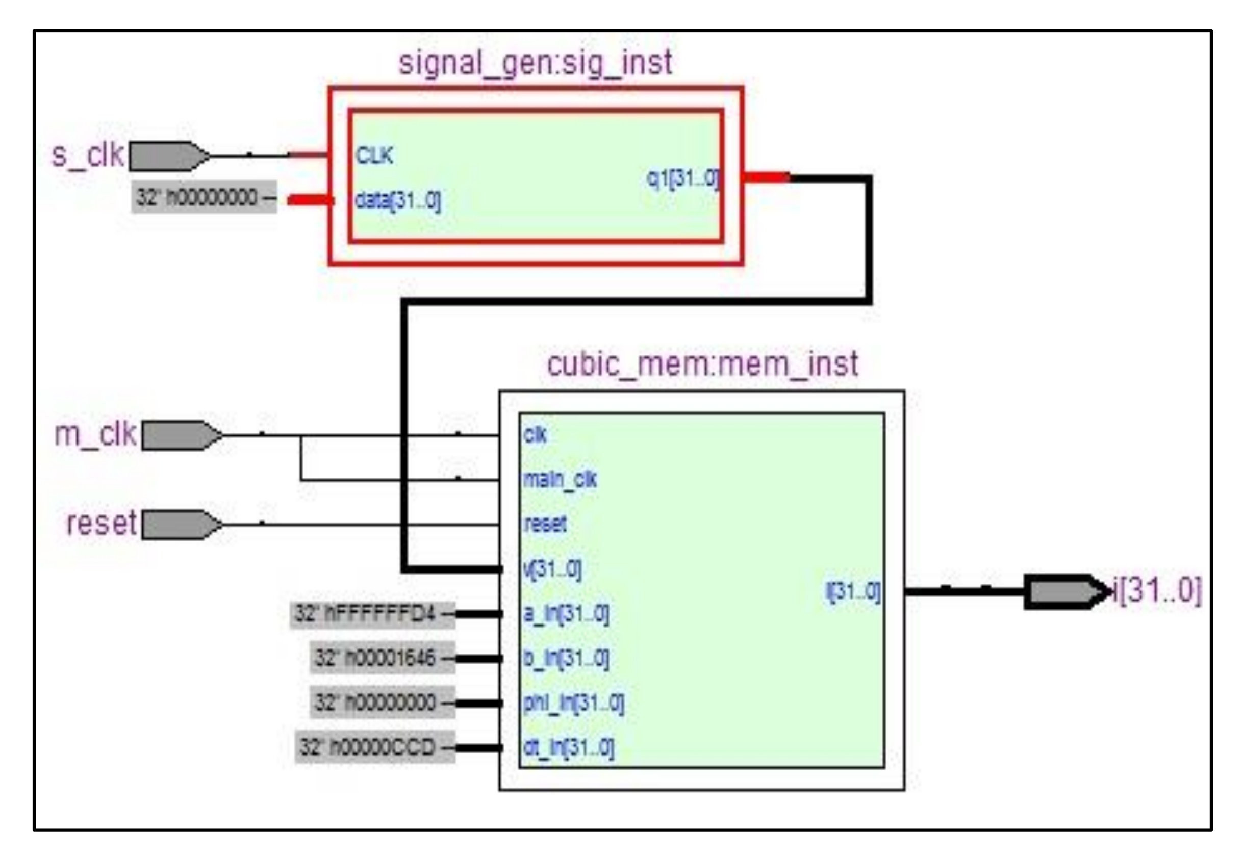 Materials 15 04487 g009