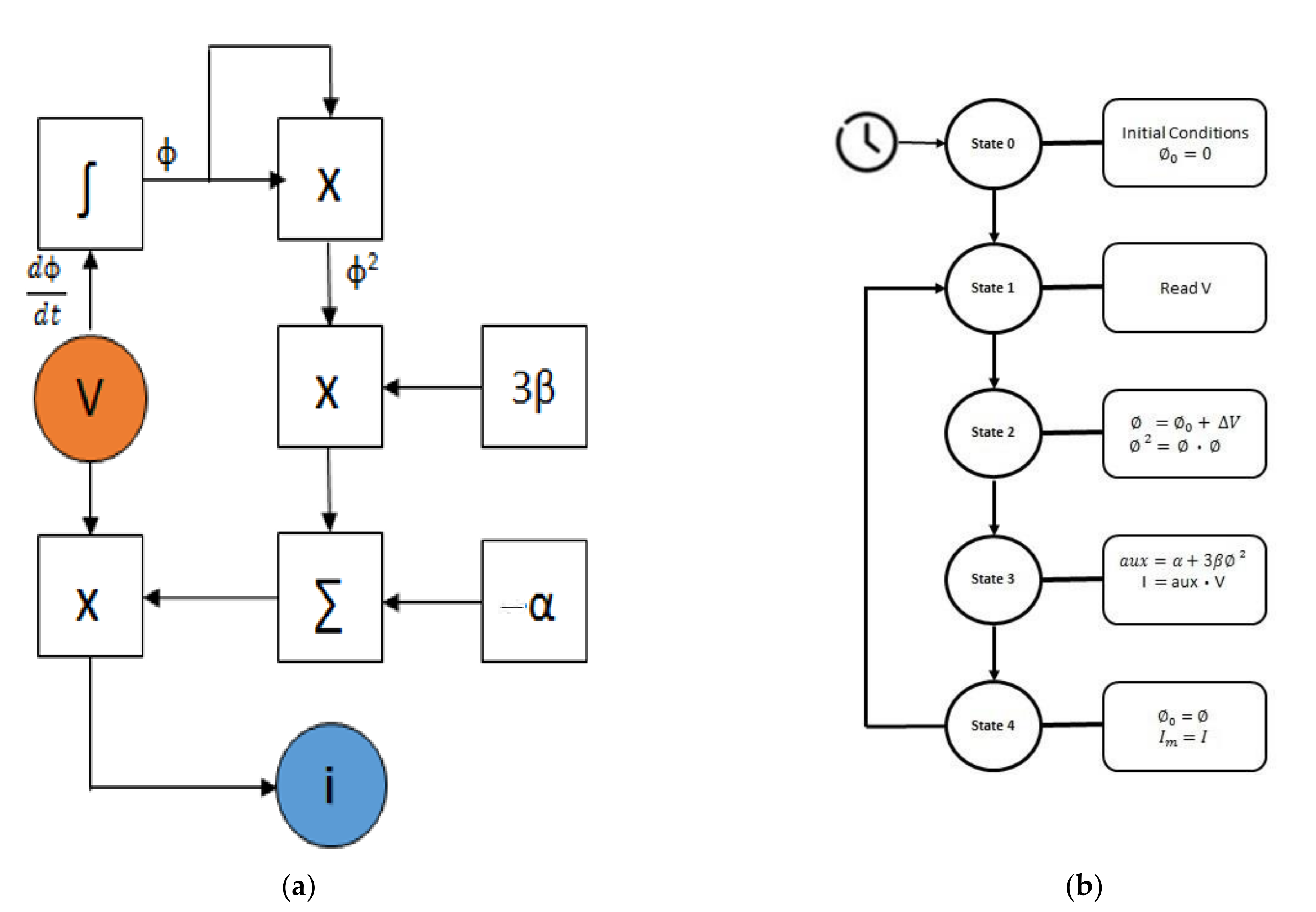 Materials 15 04487 g010