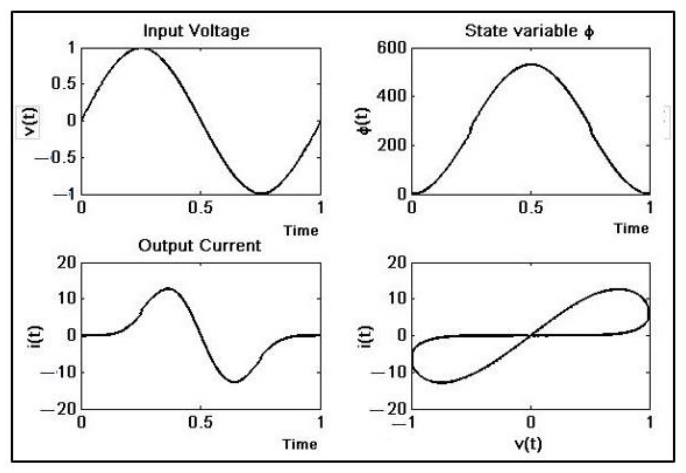 Materials 15 04487 g011