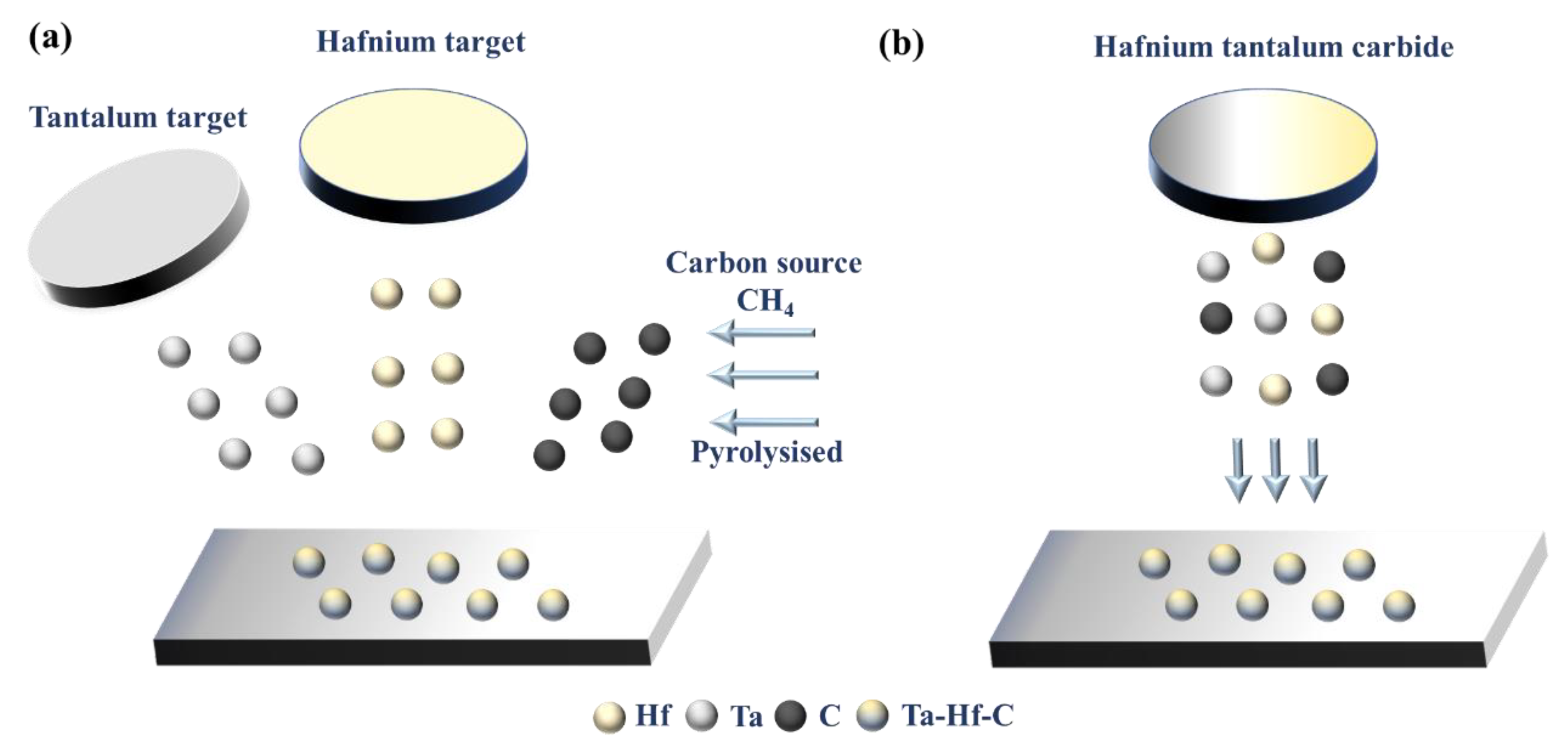 Materials 15 04489 g001