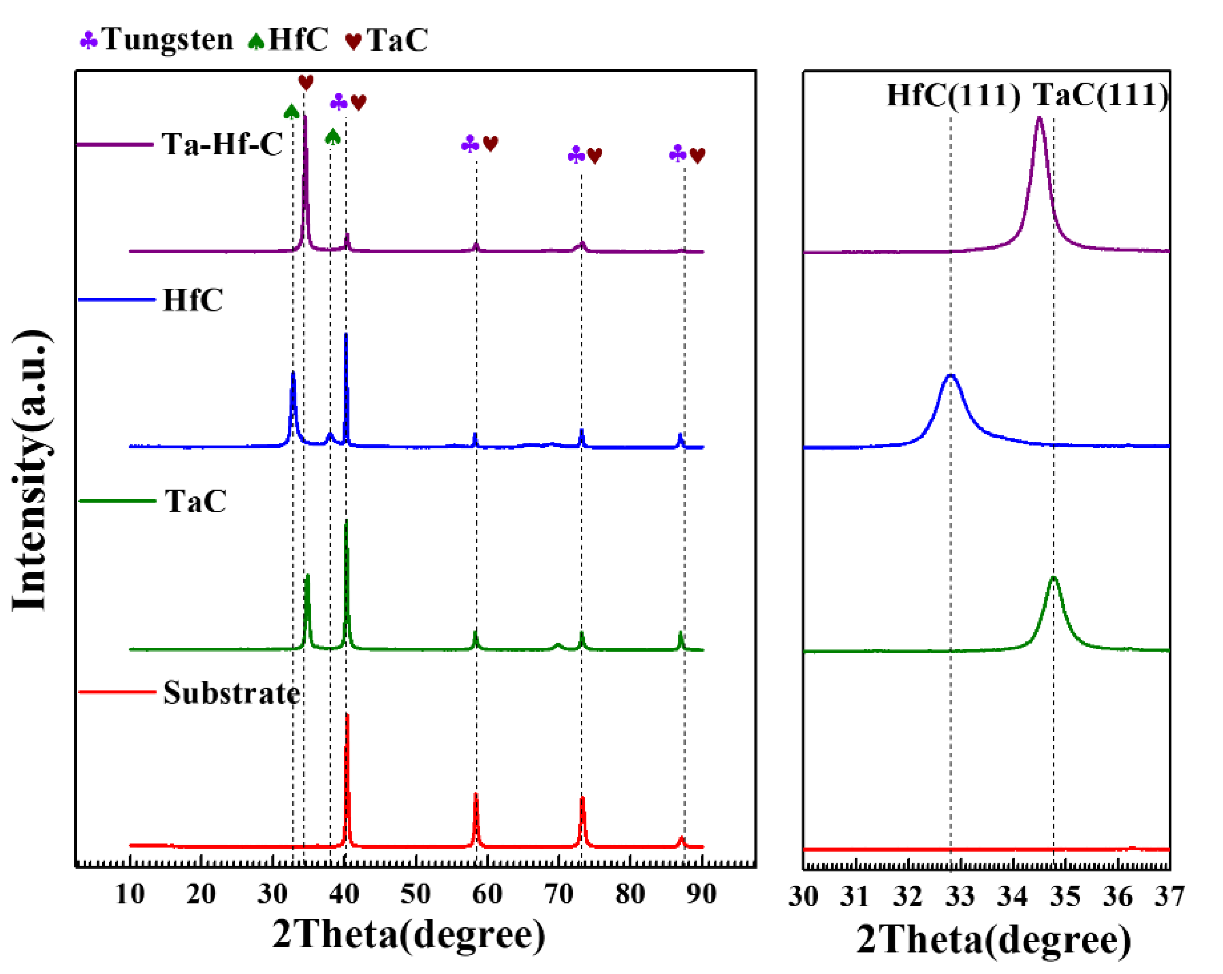 Materials 15 04489 g009