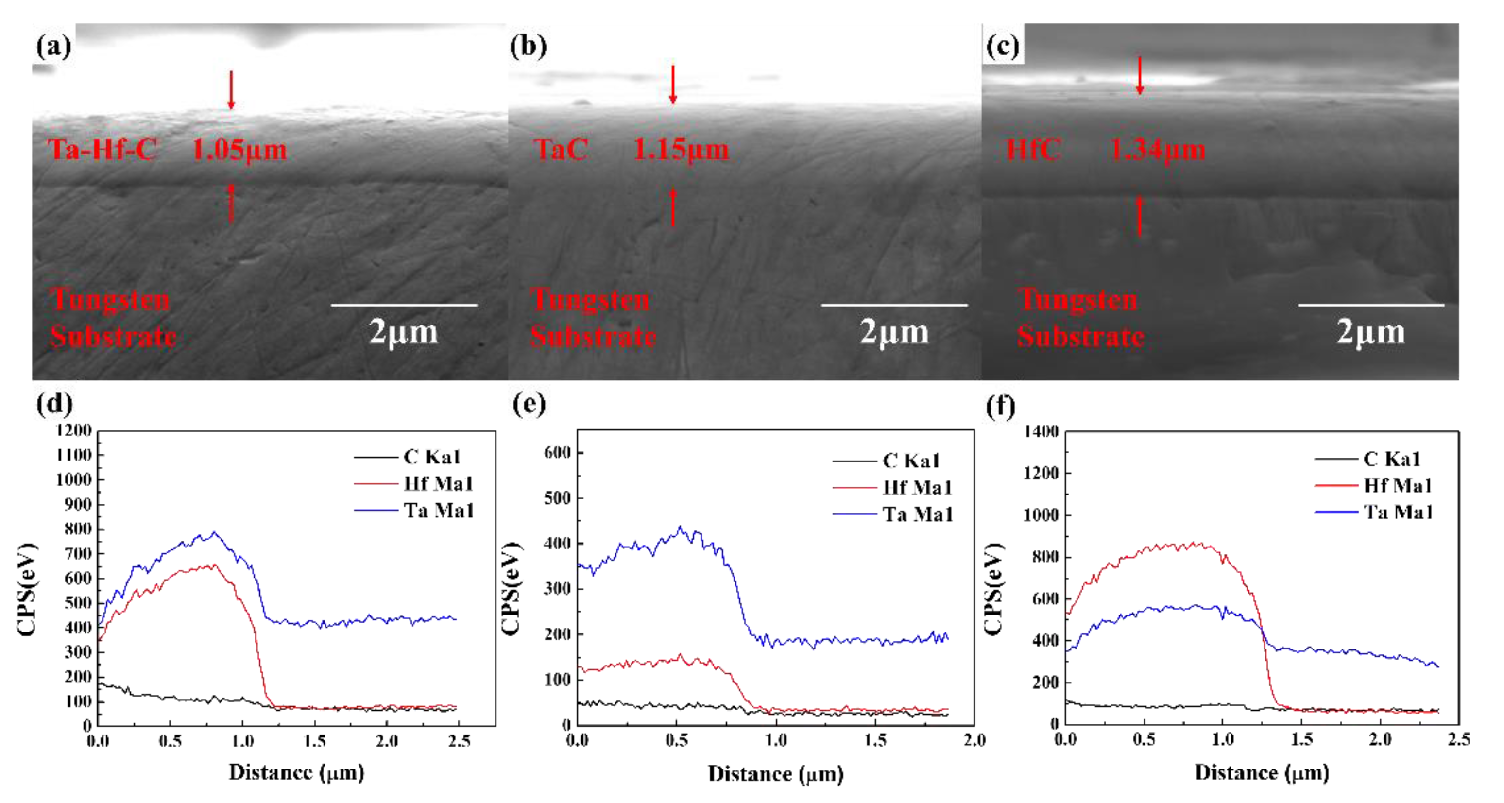 Materials 15 04489 g010