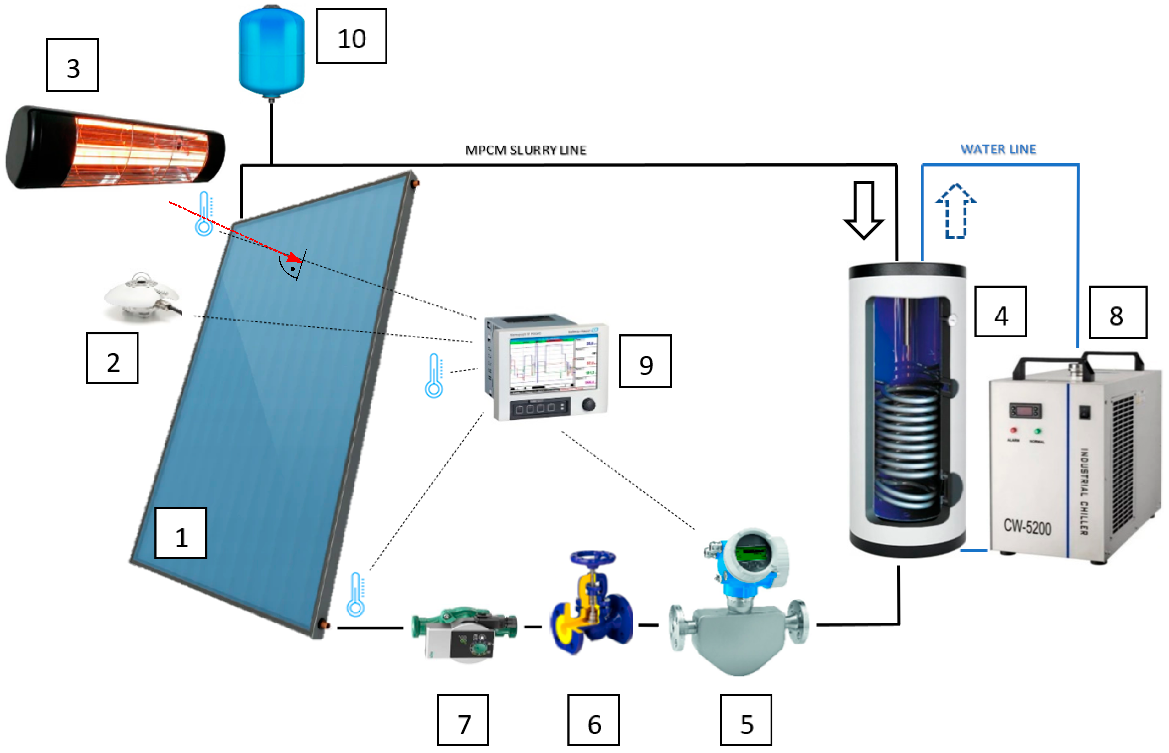 Materials 15 04493 g001