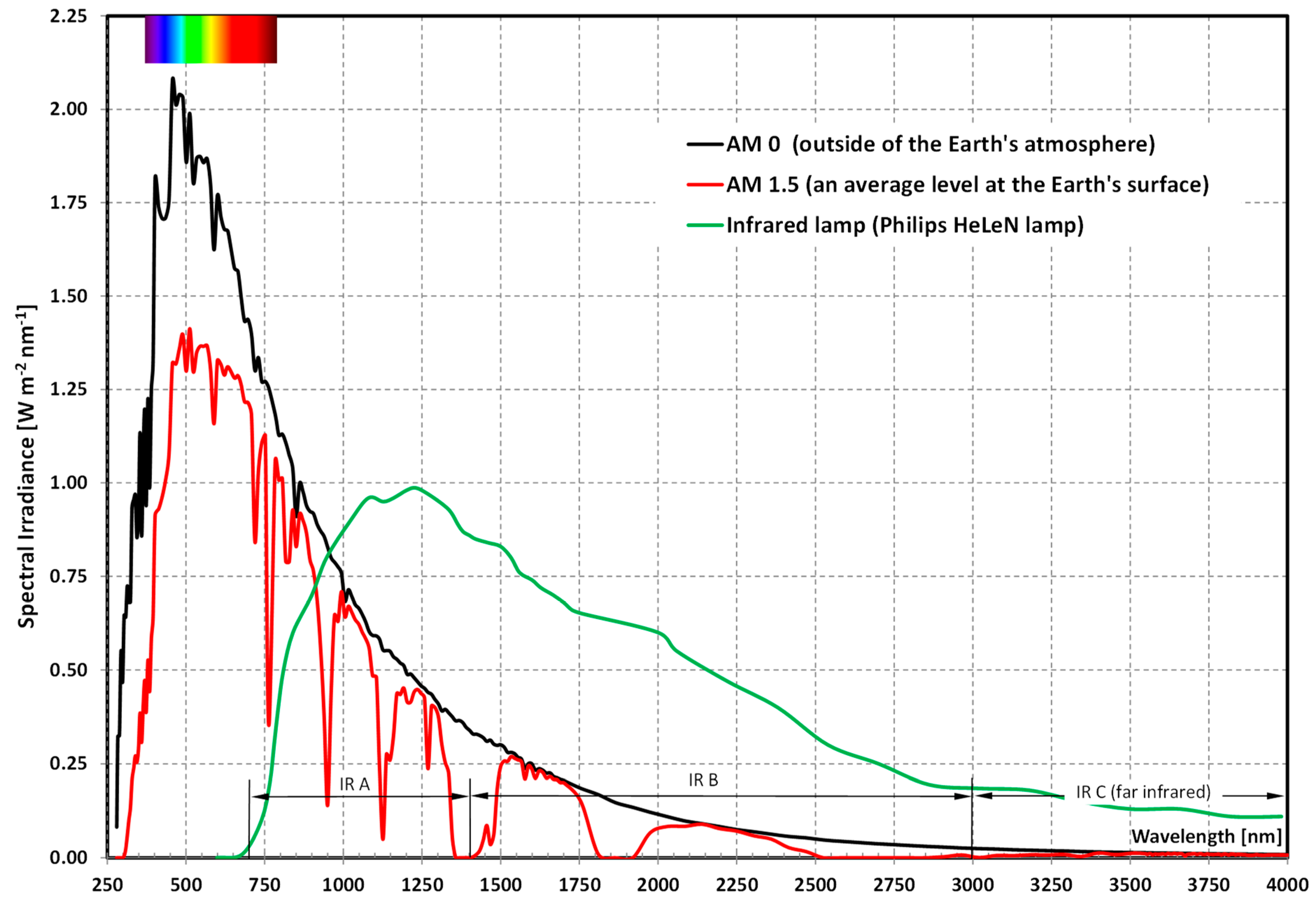 Materials 15 04493 g002
