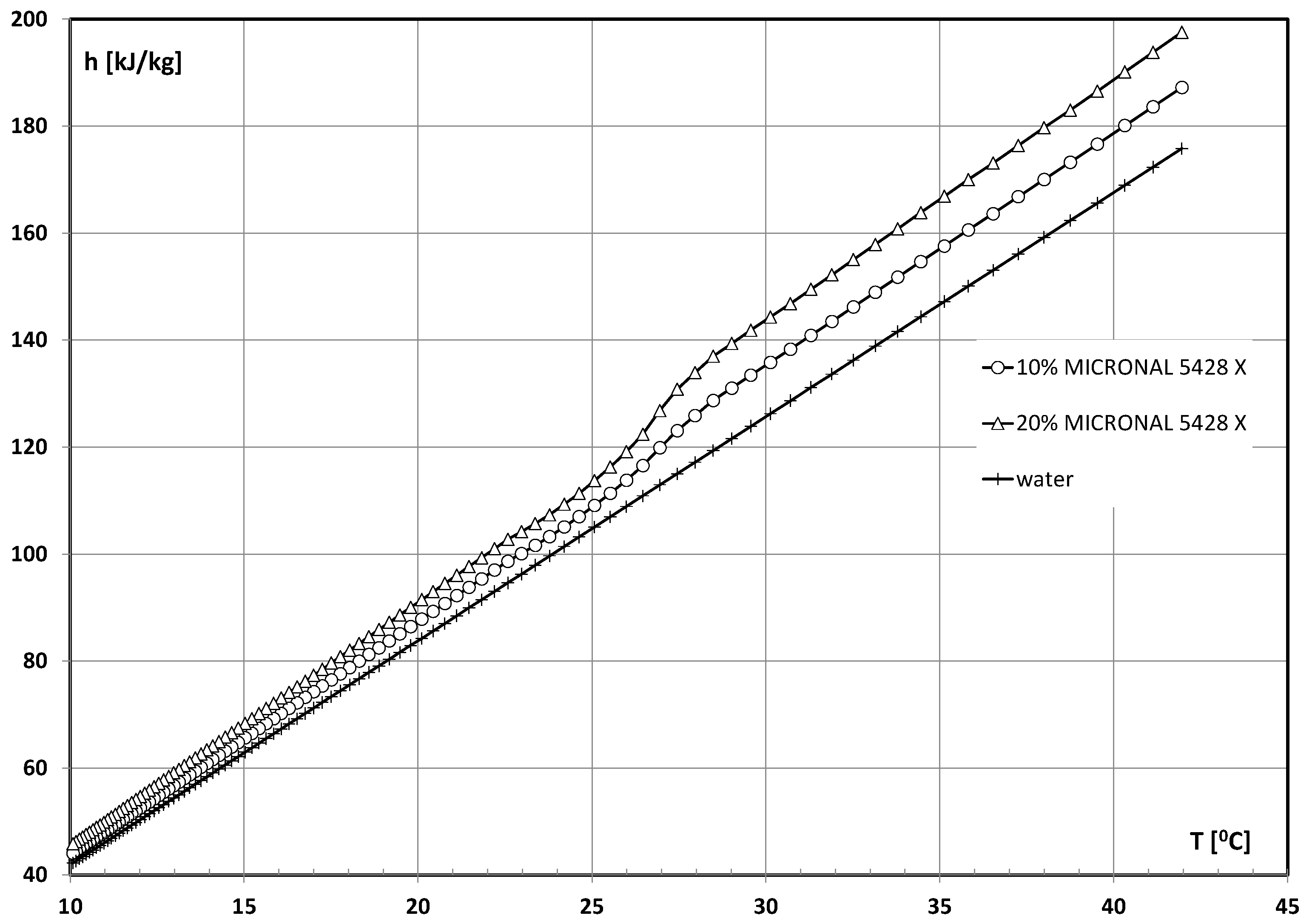 Materials 15 04493 g004