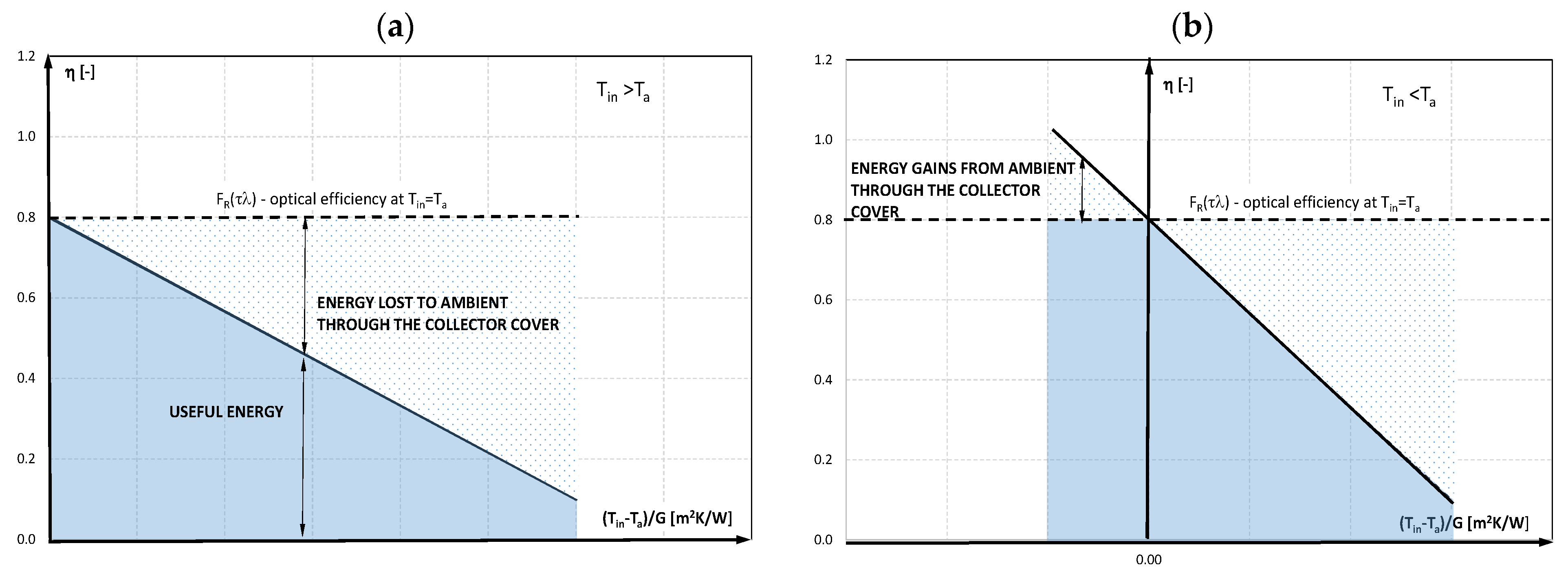 Materials 15 04493 g005
