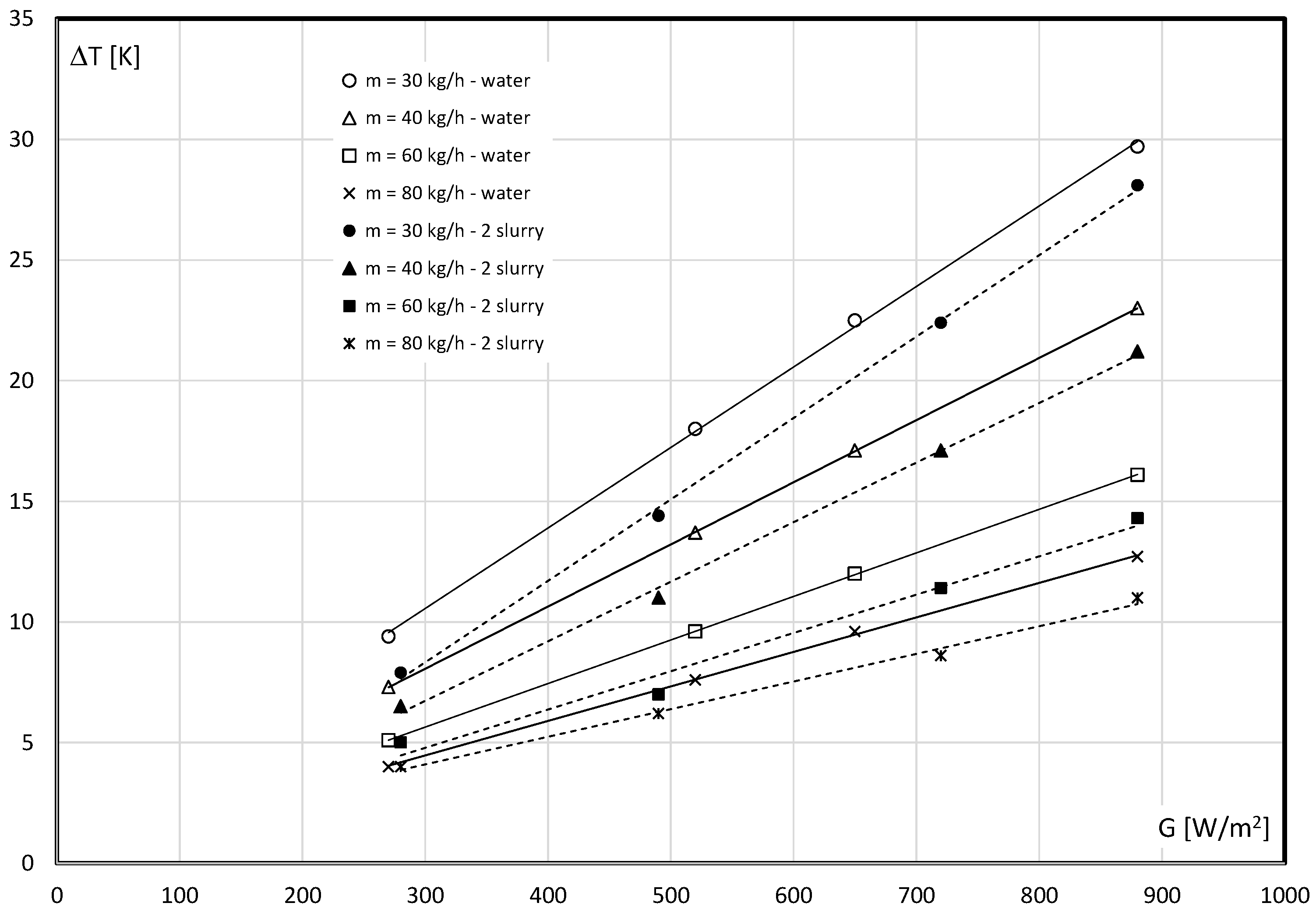 Materials 15 04493 g006