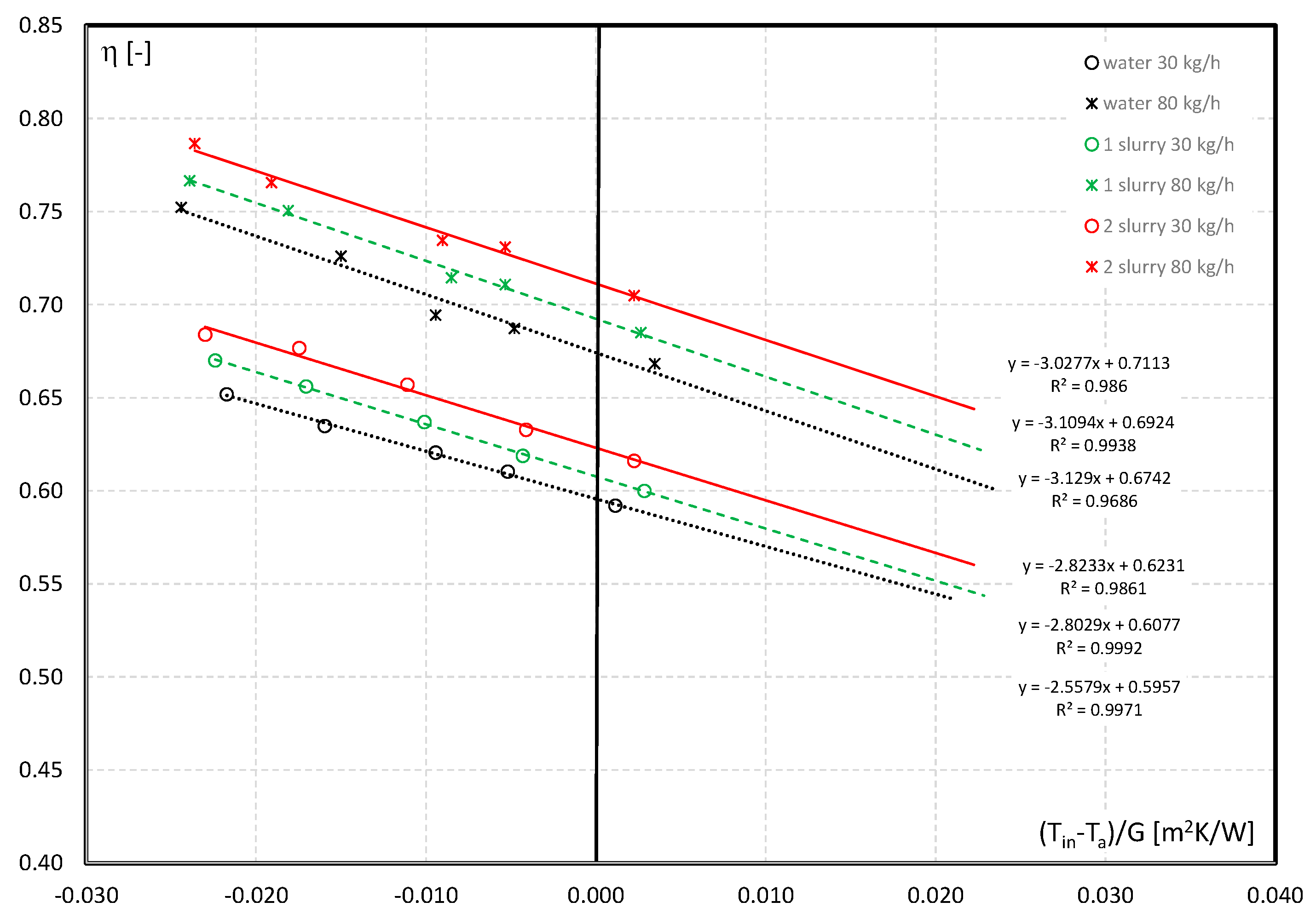 Materials 15 04493 g008