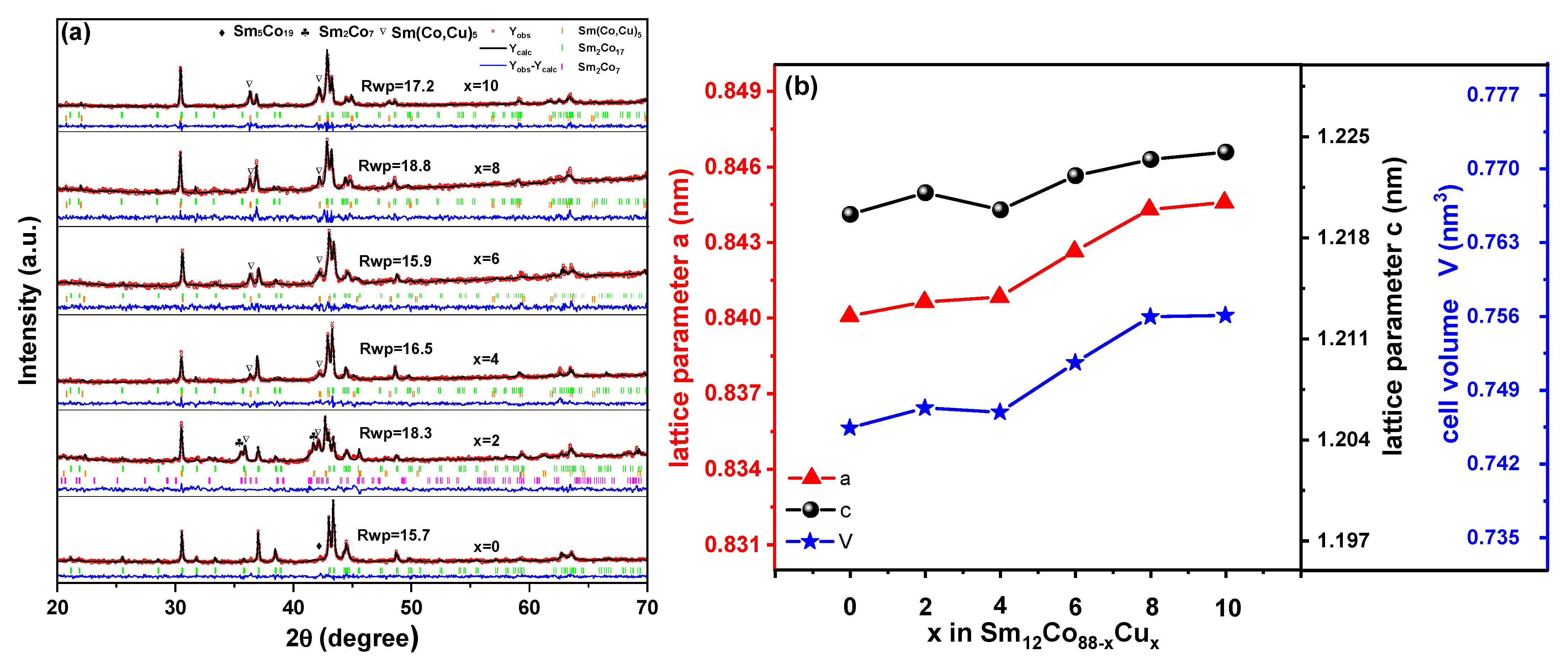 Materials 15 04494 g001