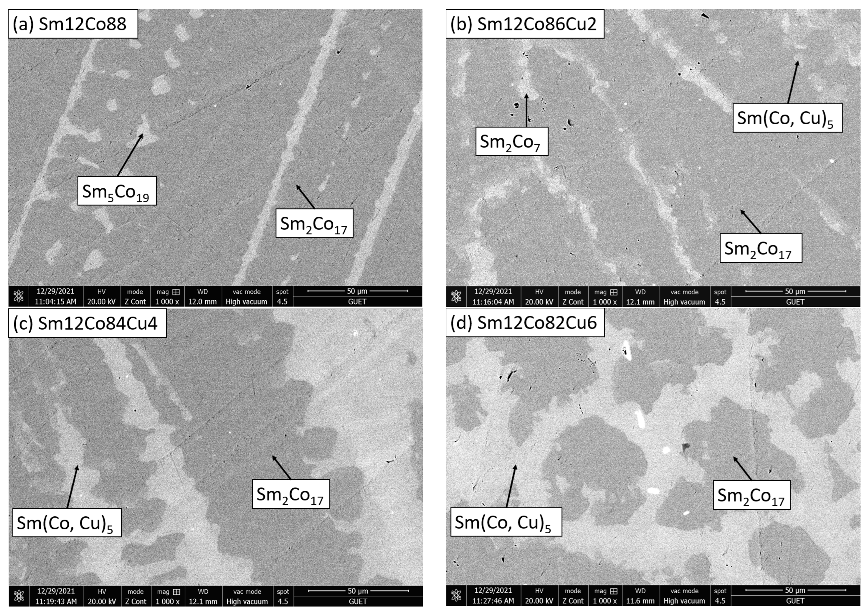 Materials 15 04494 g002a