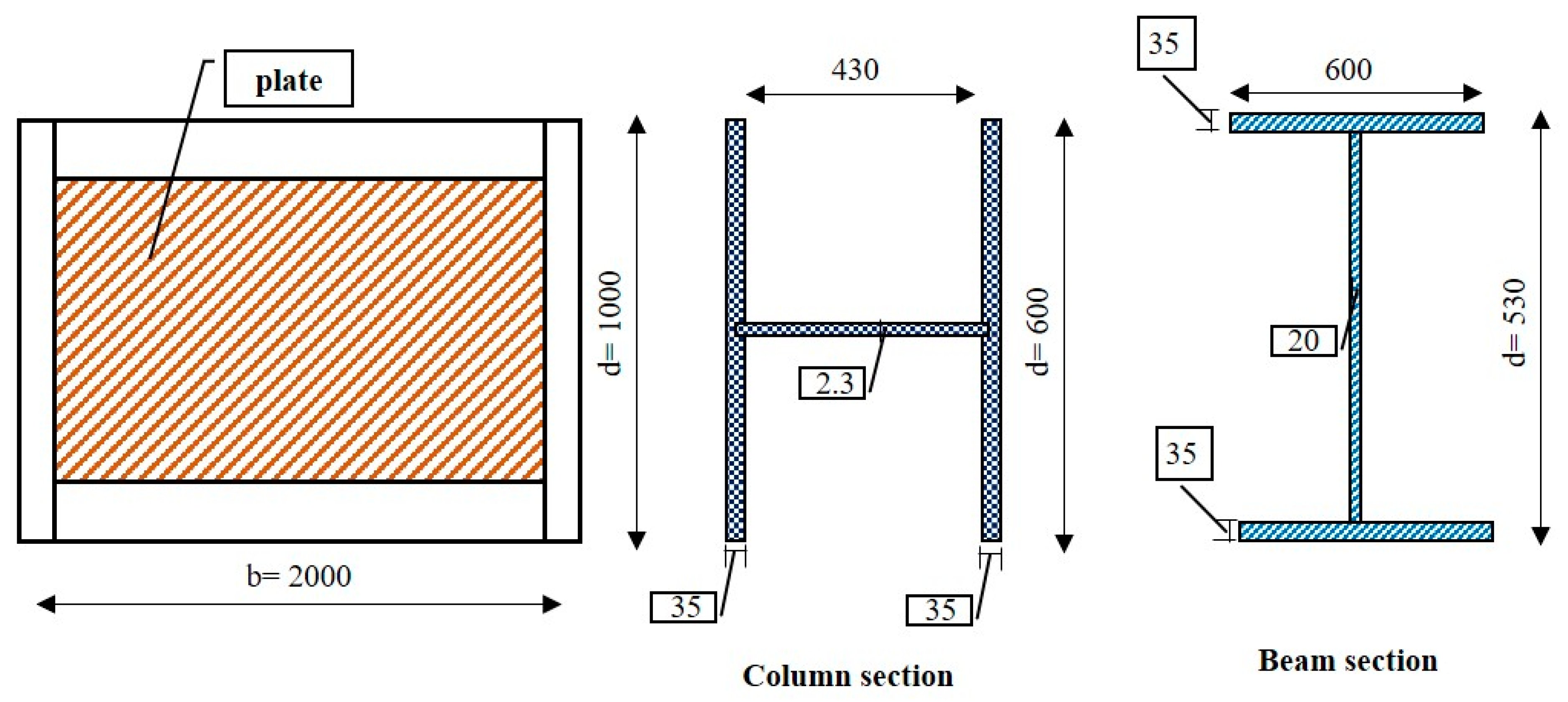 Materials 15 04496 g002