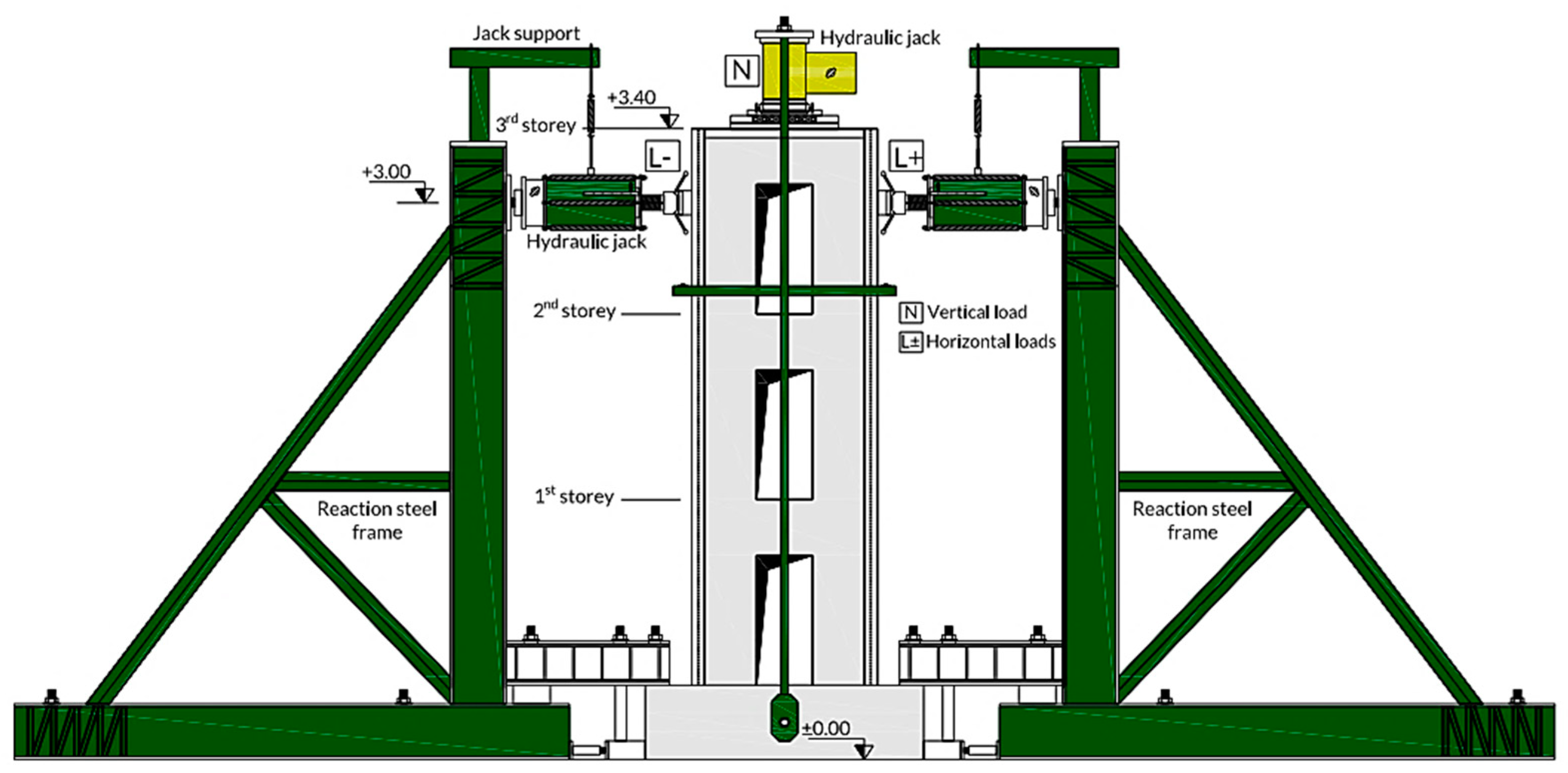 Materials 15 04496 g003