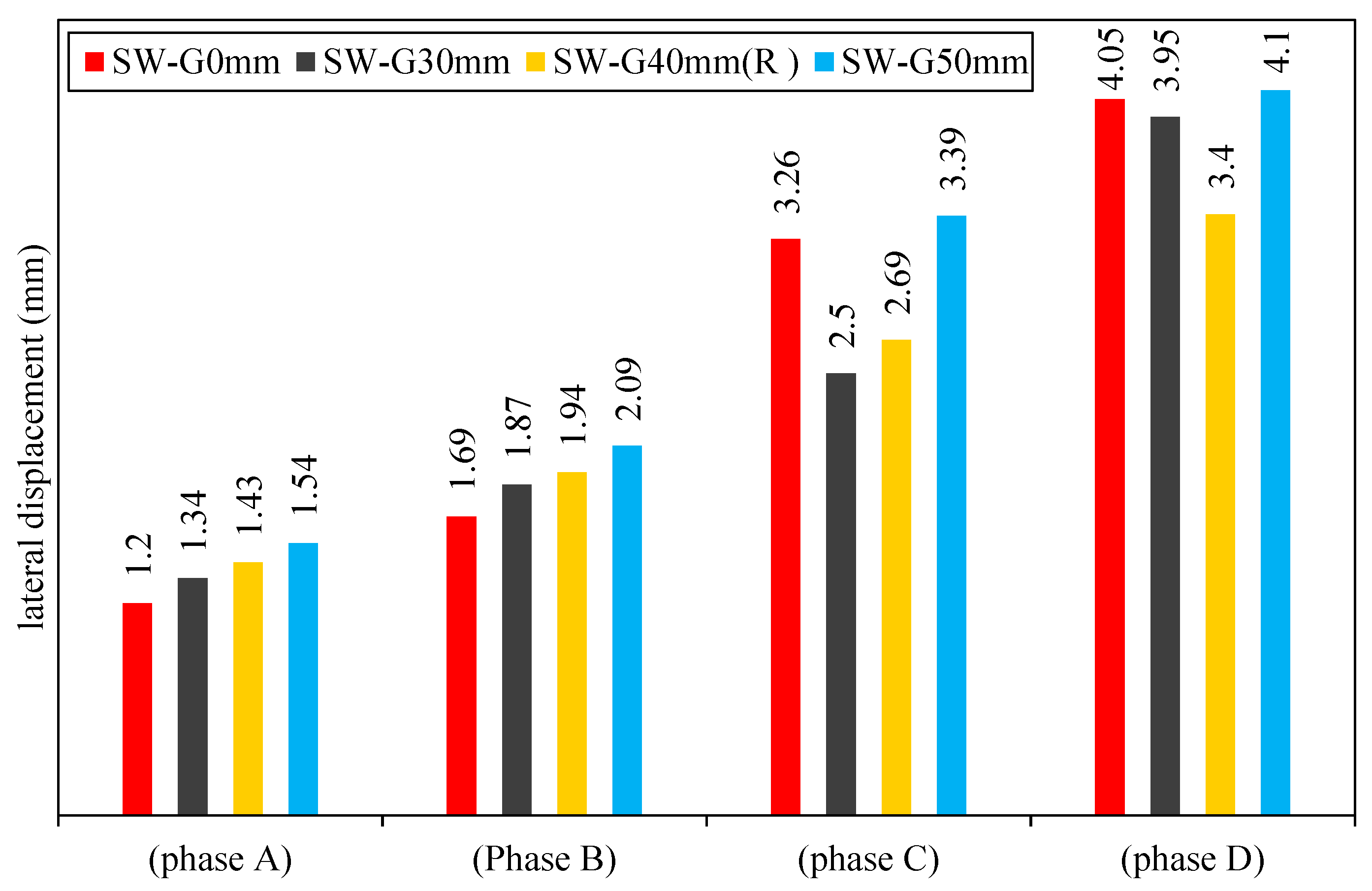 Materials 15 04496 g009