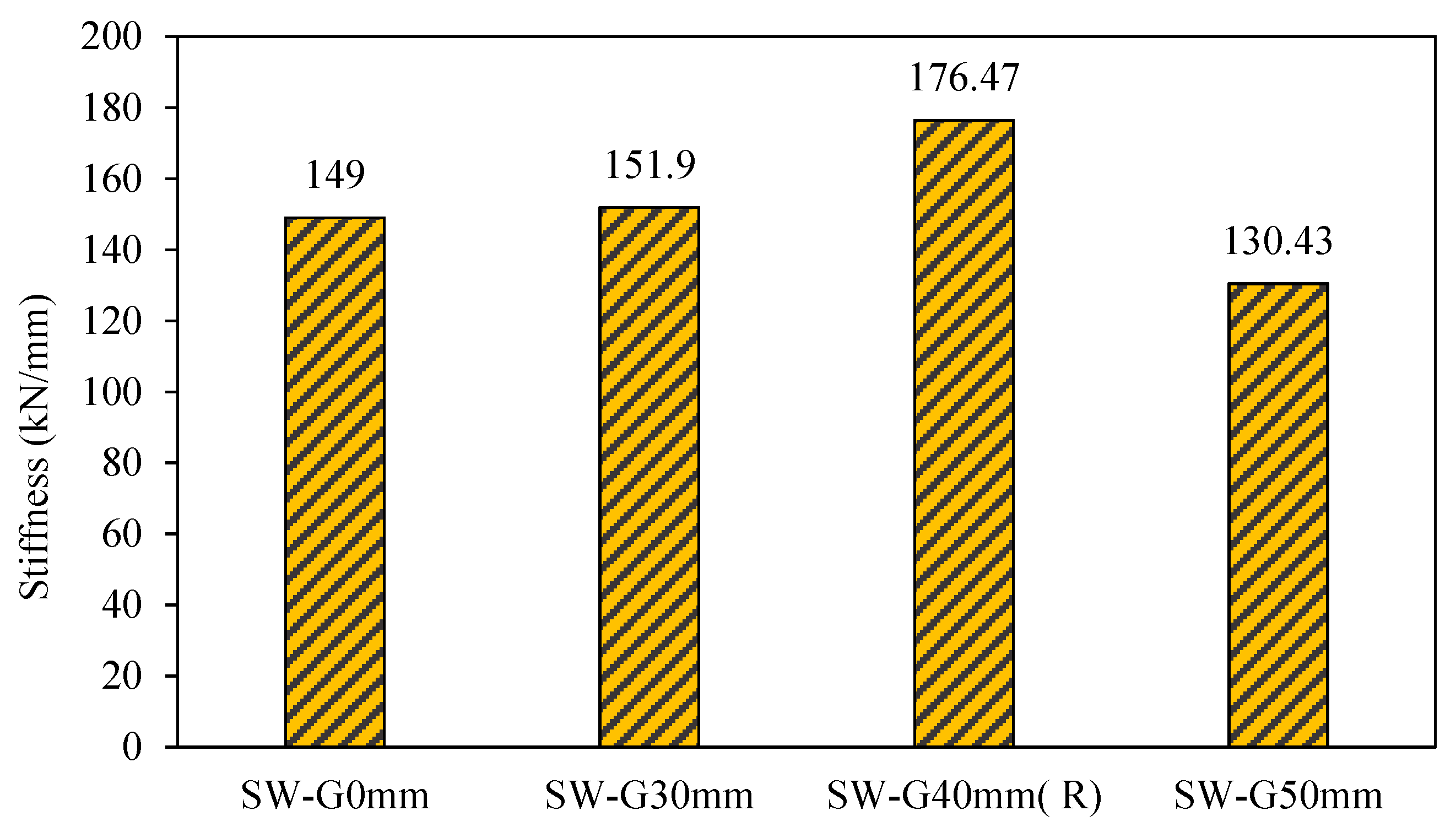 Materials 15 04496 g011
