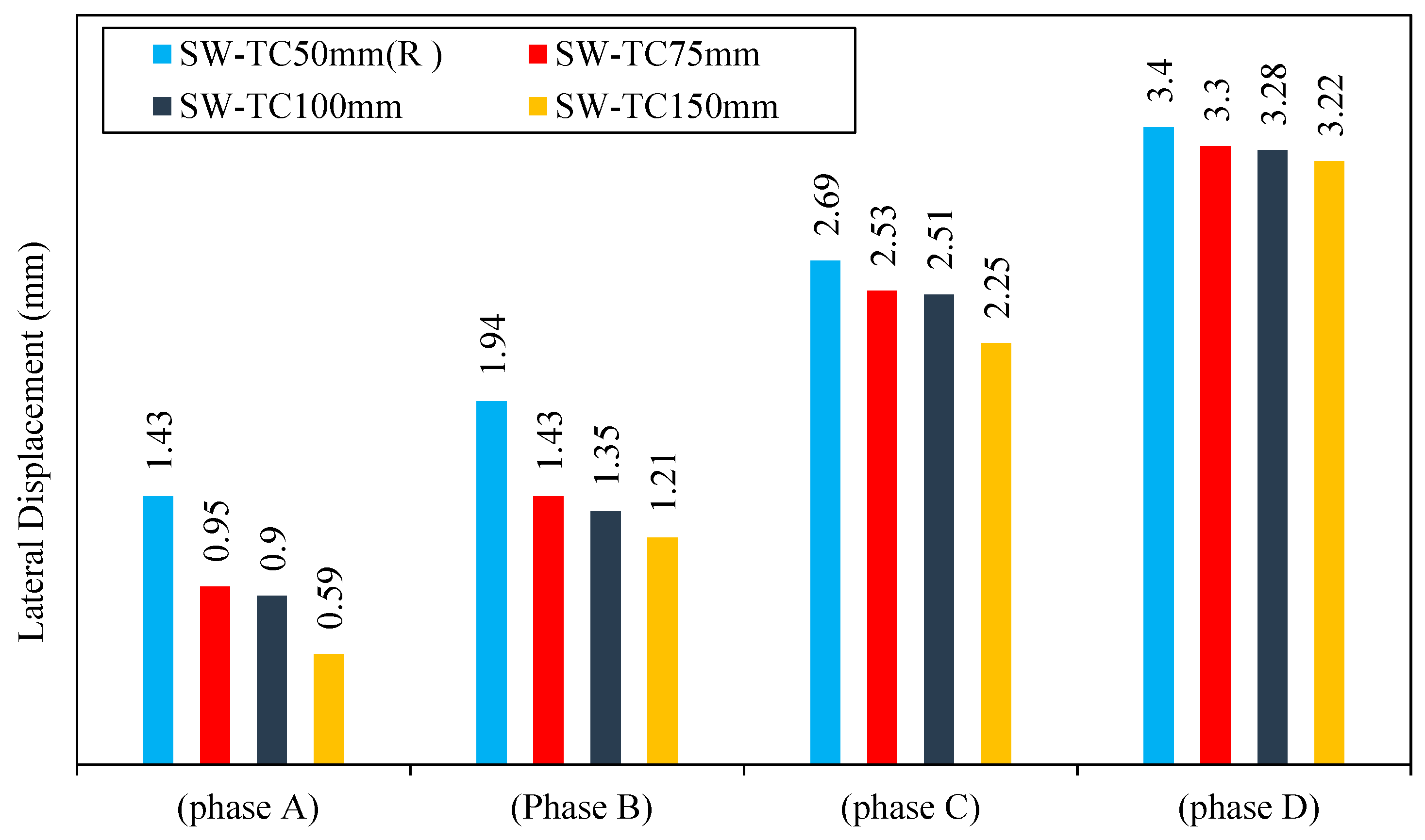 Materials 15 04496 g019