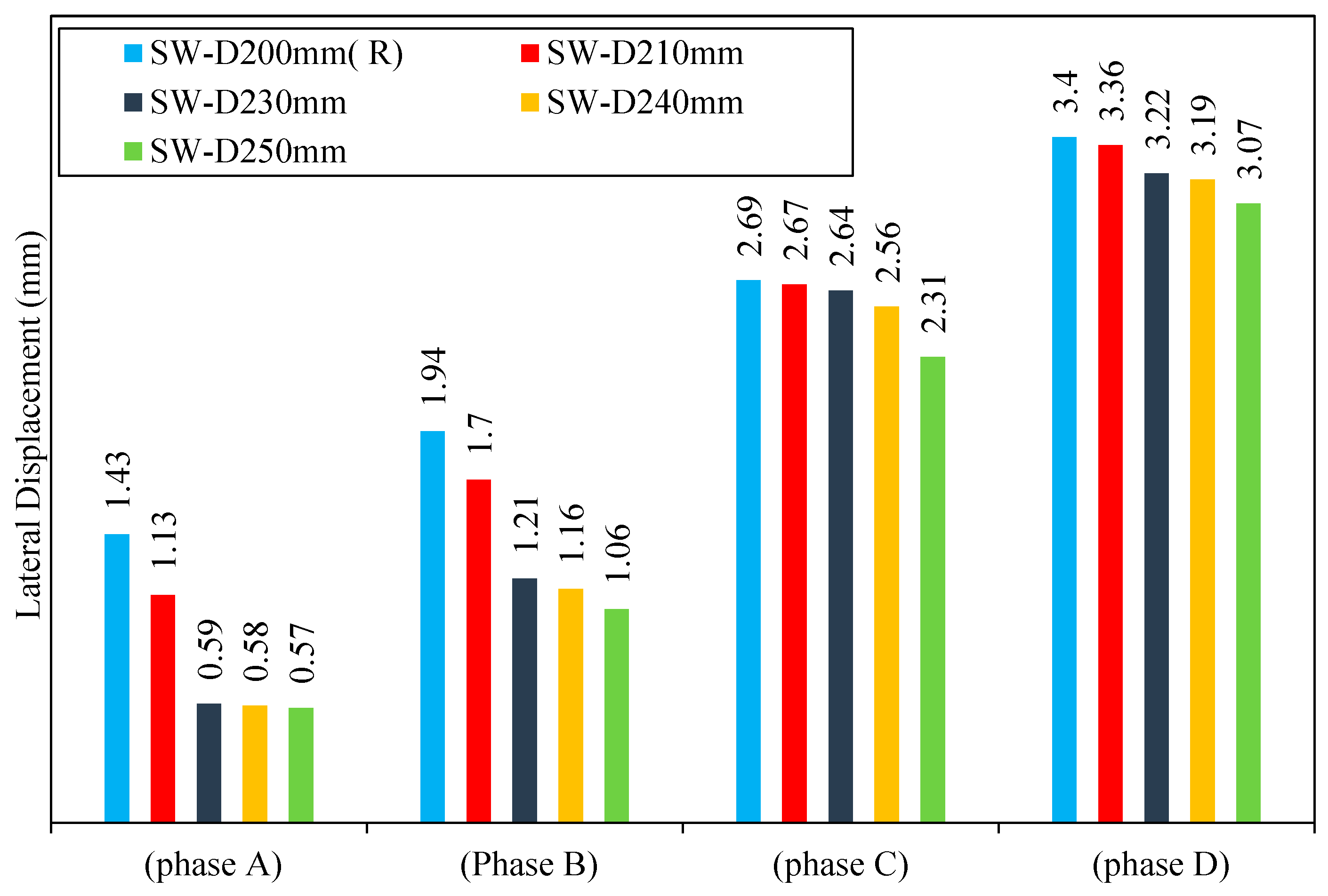 Materials 15 04496 g024