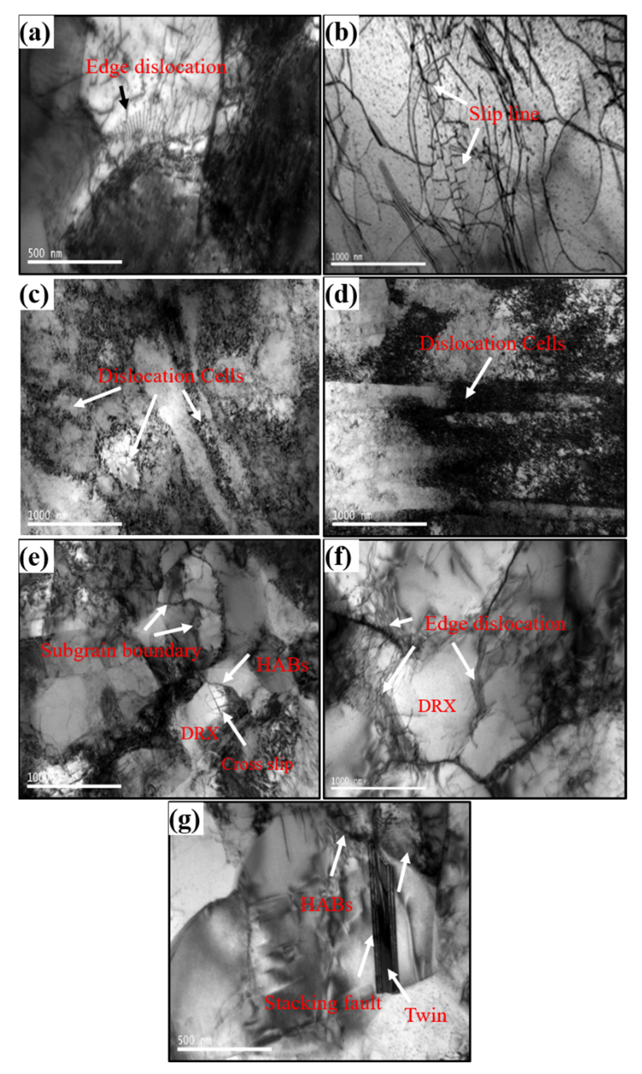 Materials 15 04501 g009