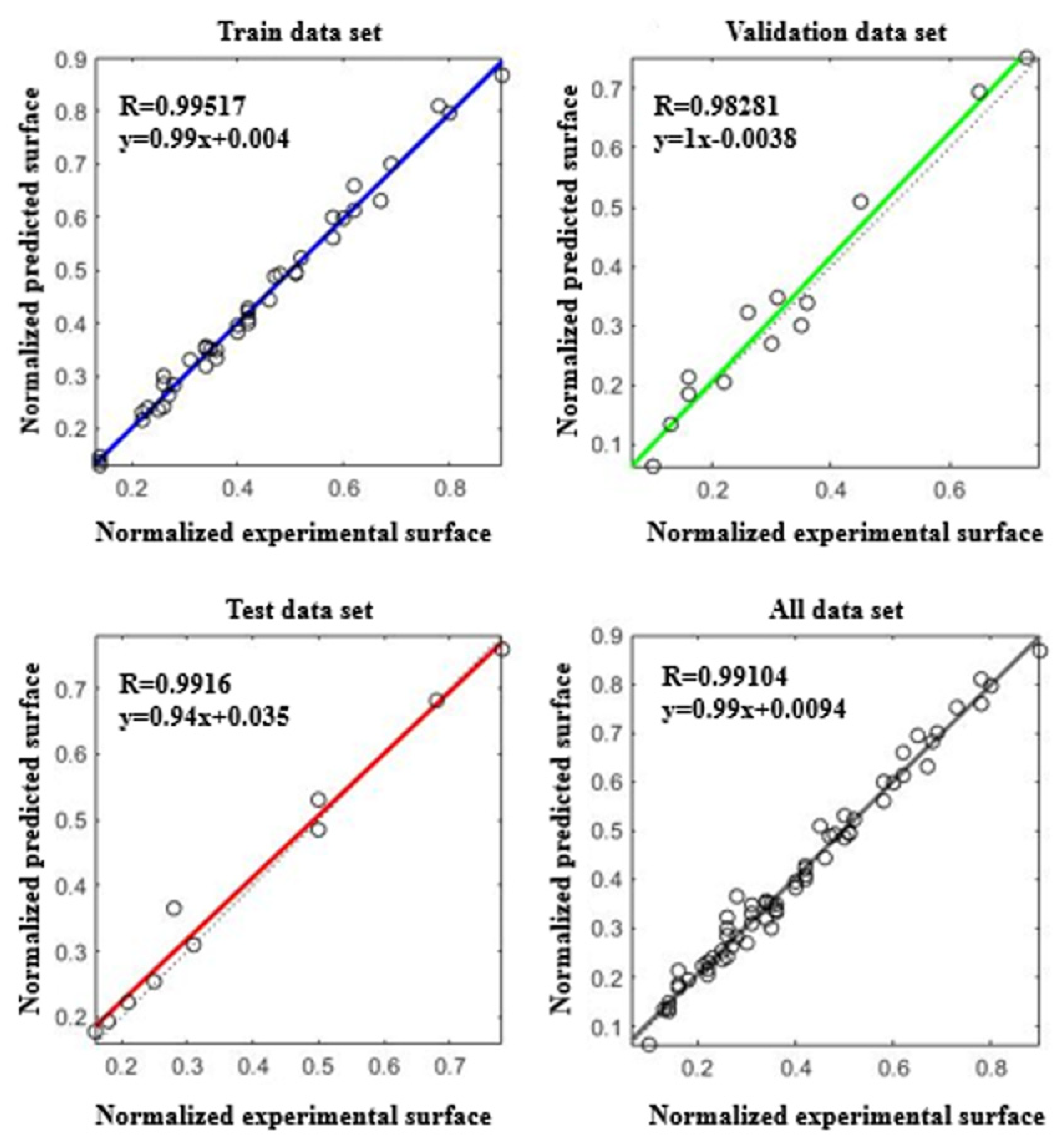 Materials 15 04502 g005