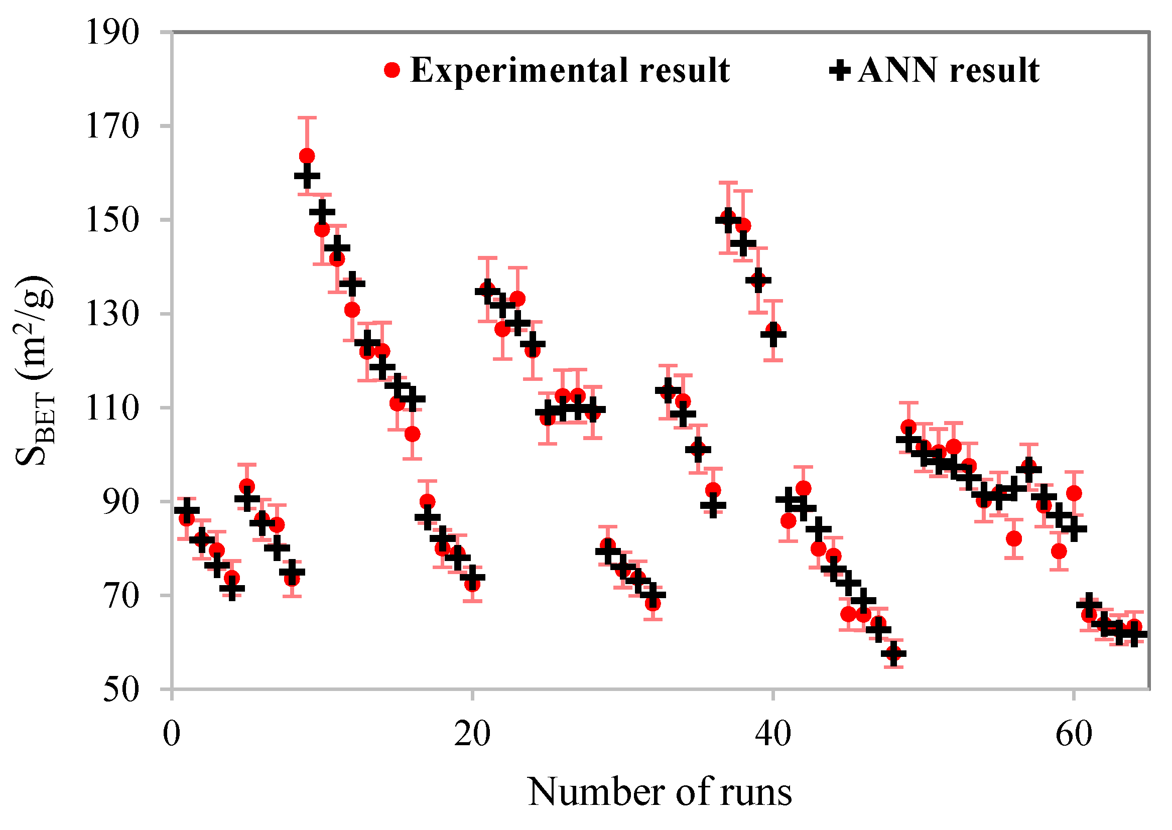 Materials 15 04502 g006