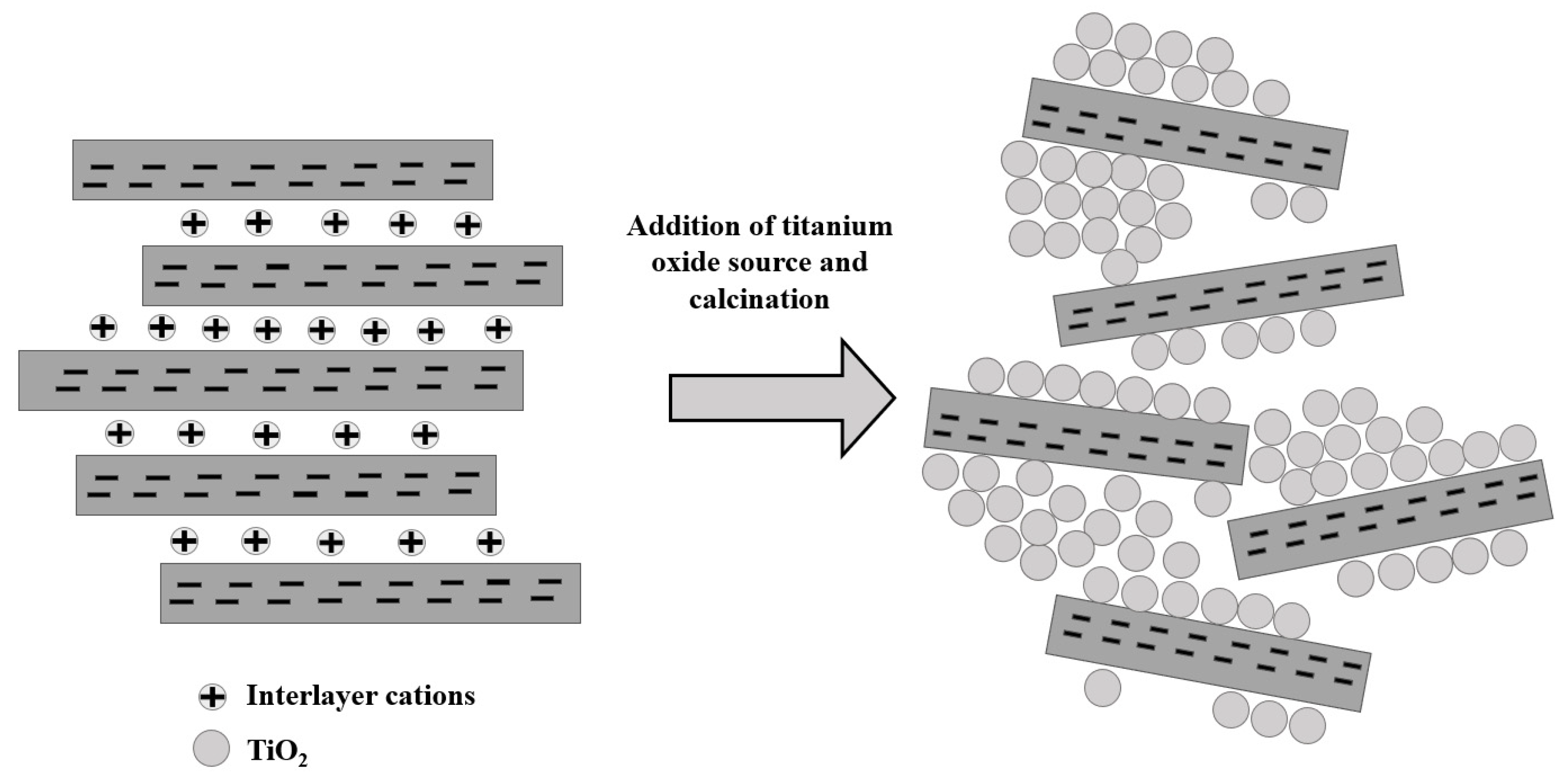 Materials 15 04502 g010