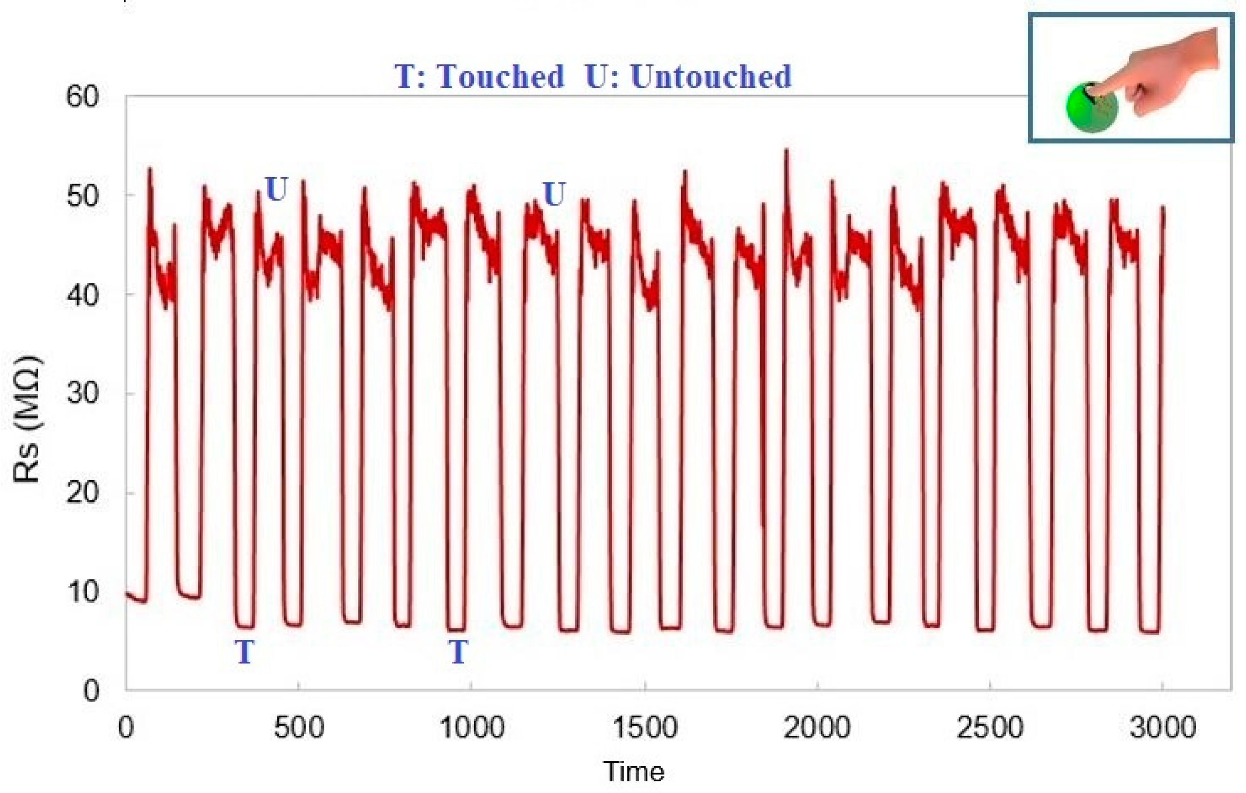 Materials 15 04504 g008