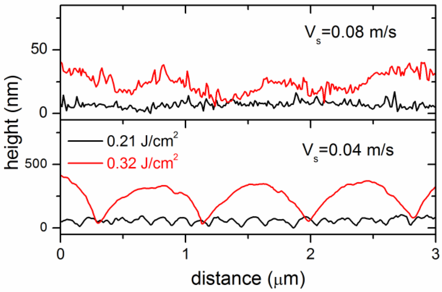 Materials 15 04506 g003