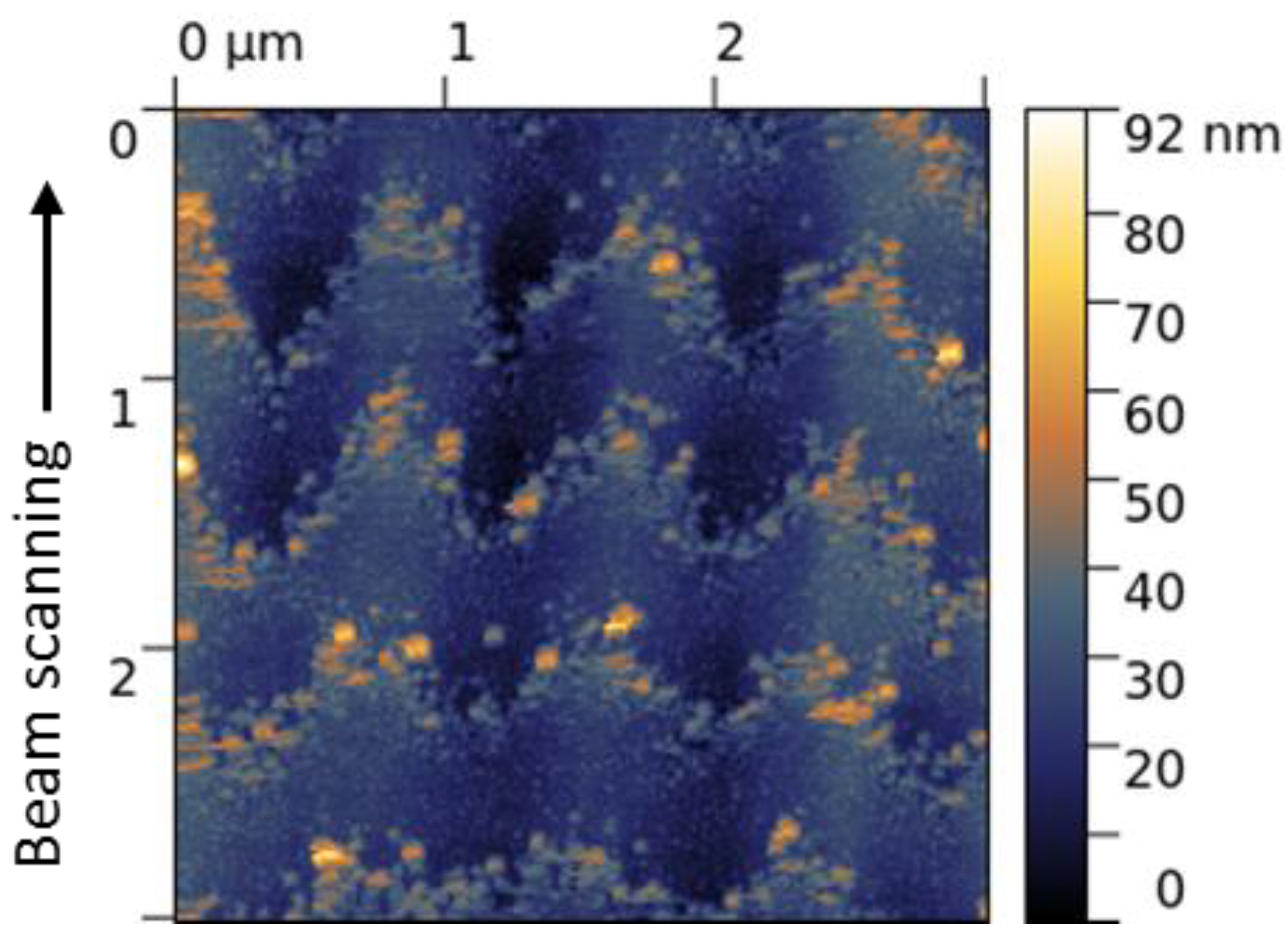 Materials 15 04506 g005