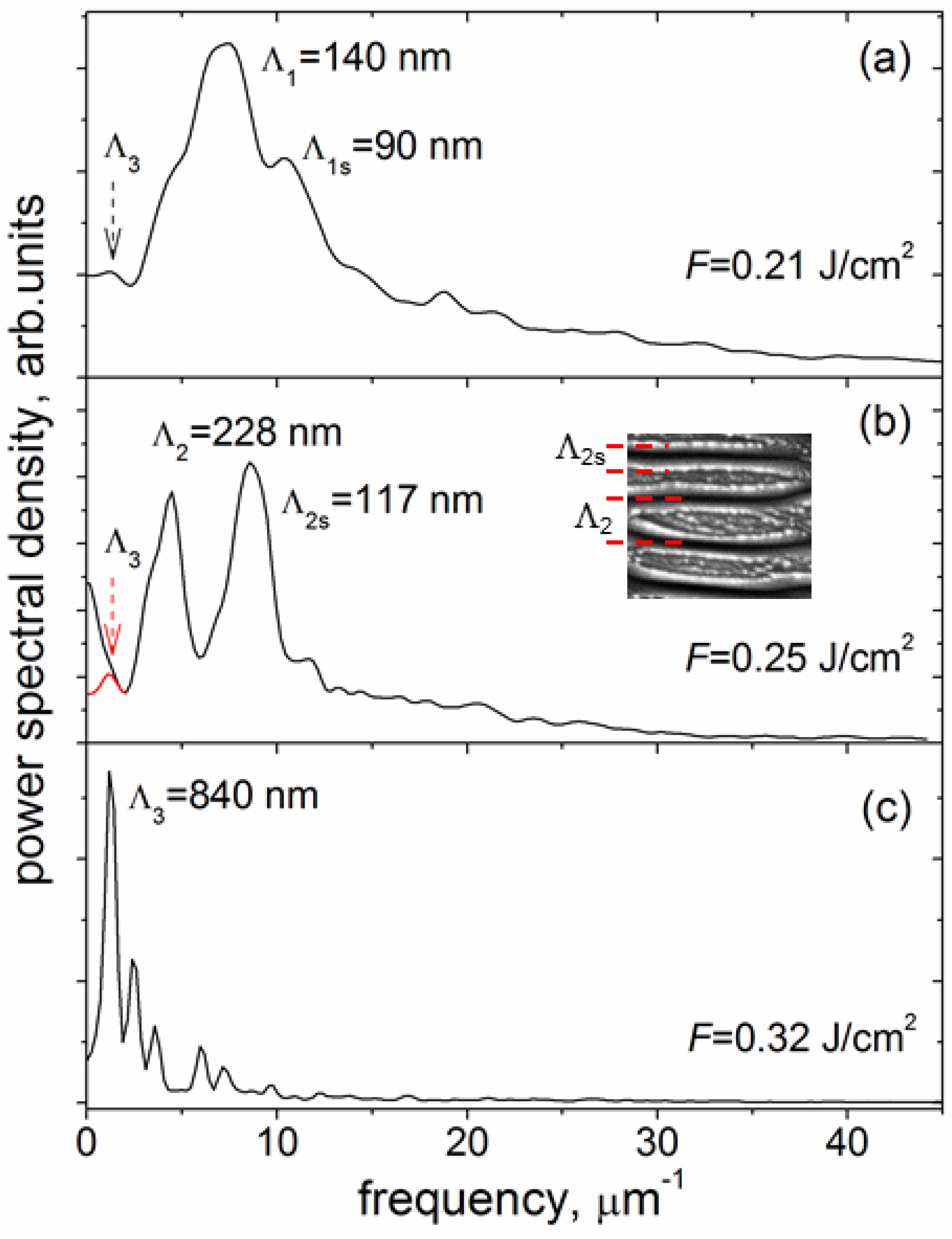 Materials 15 04506 g006