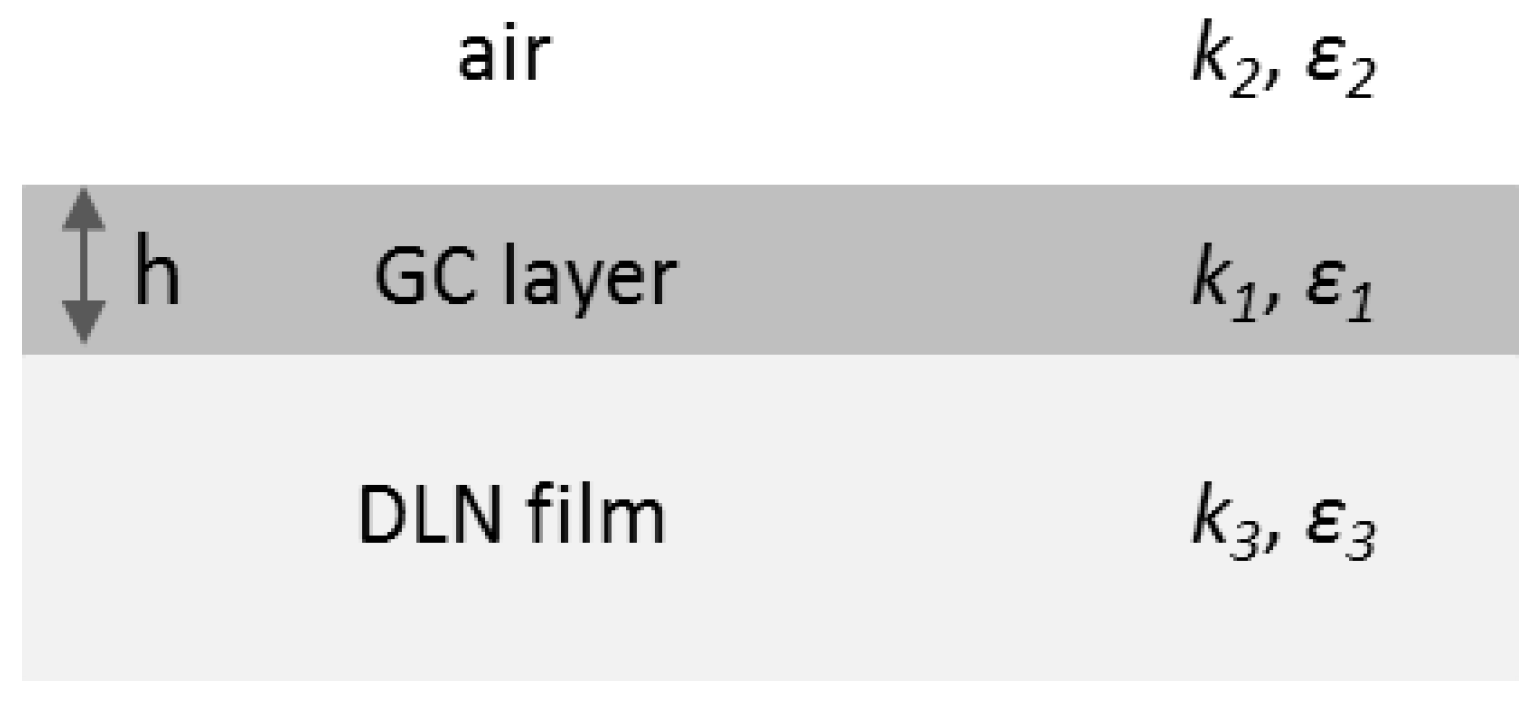 Materials 15 04506 g009