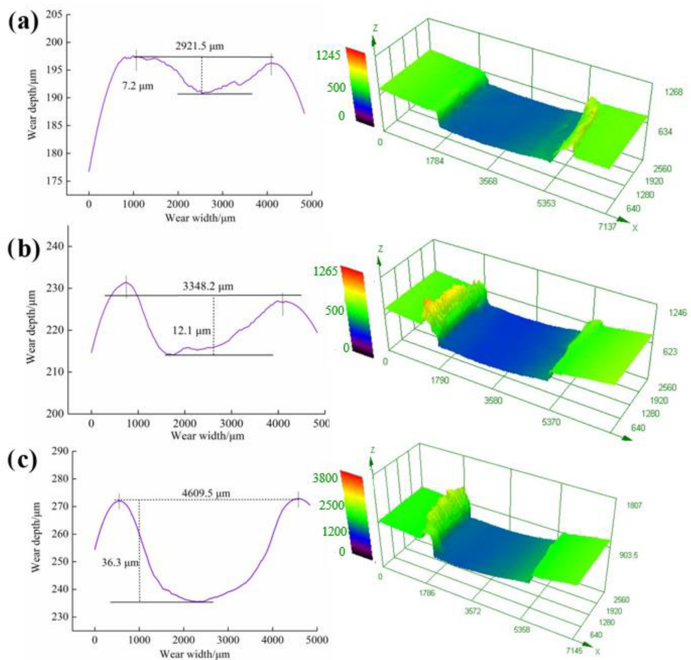 Materials 15 04508 g009