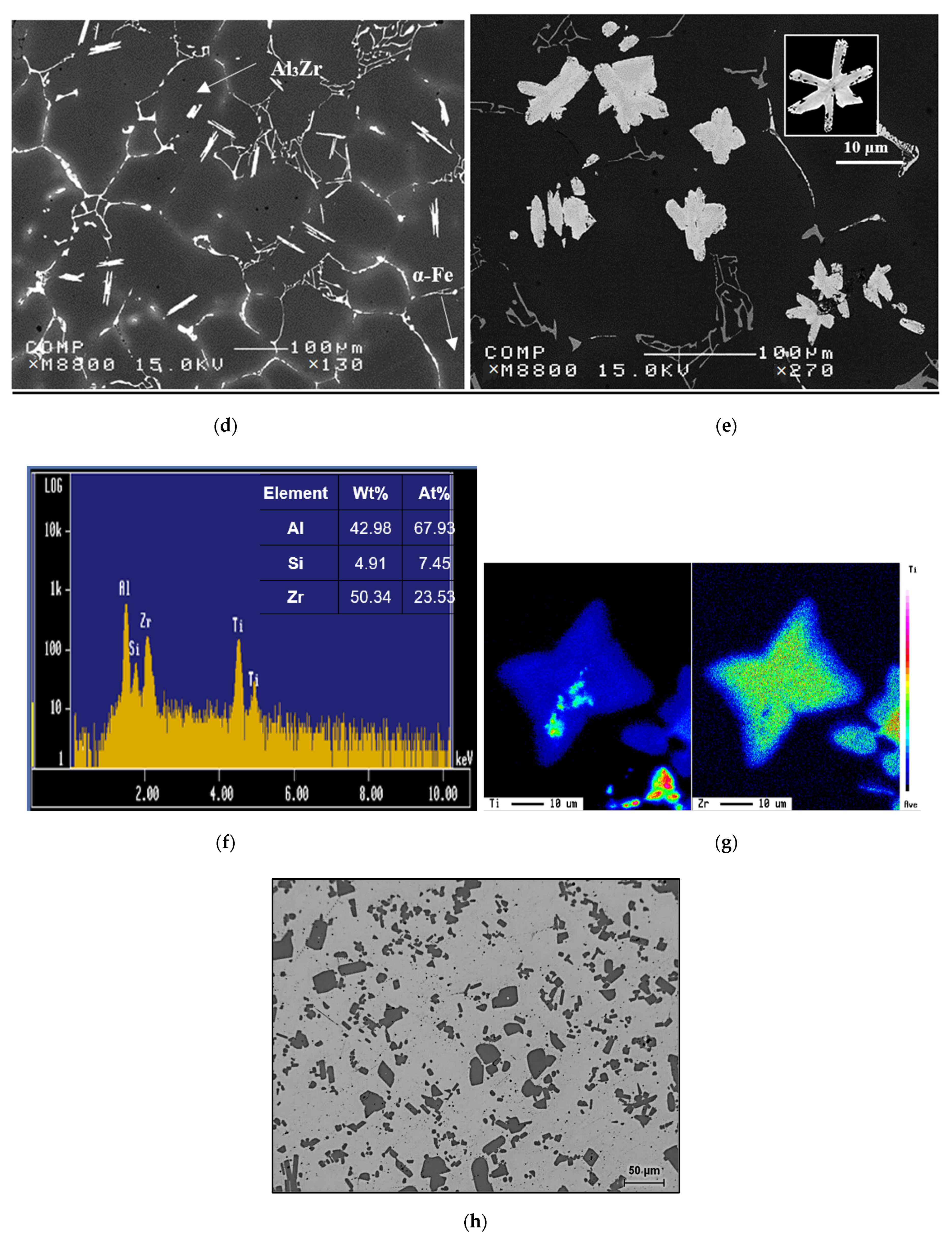 Materials 15 04511 g002b