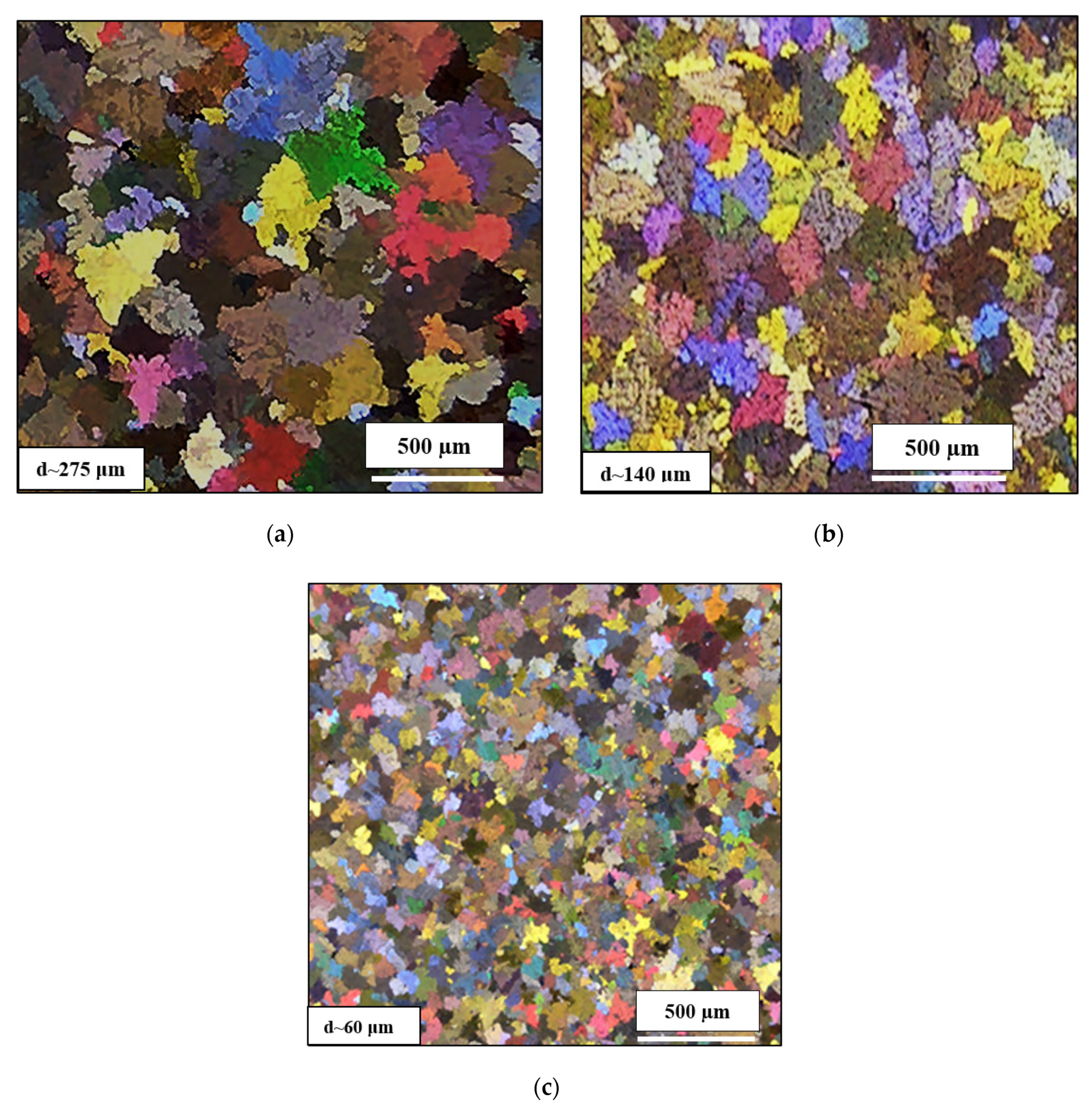 Materials 15 04511 g003