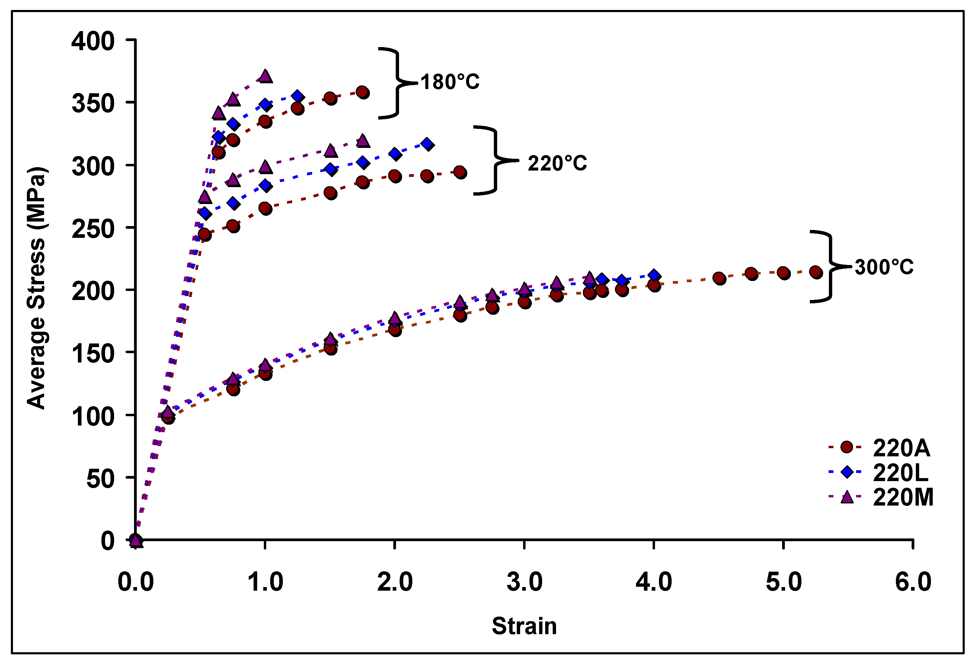 Materials 15 04511 g005