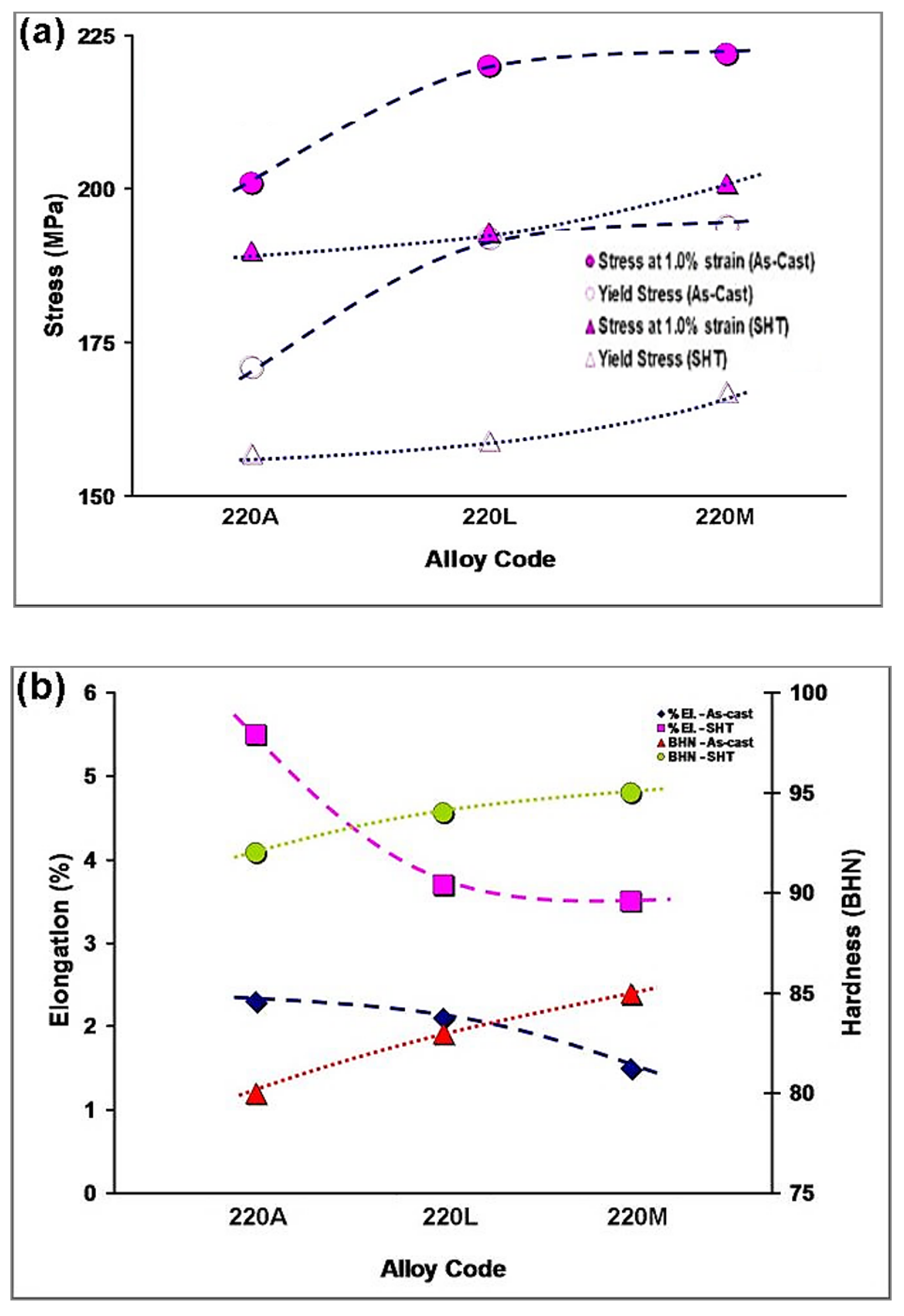 Materials 15 04511 g006
