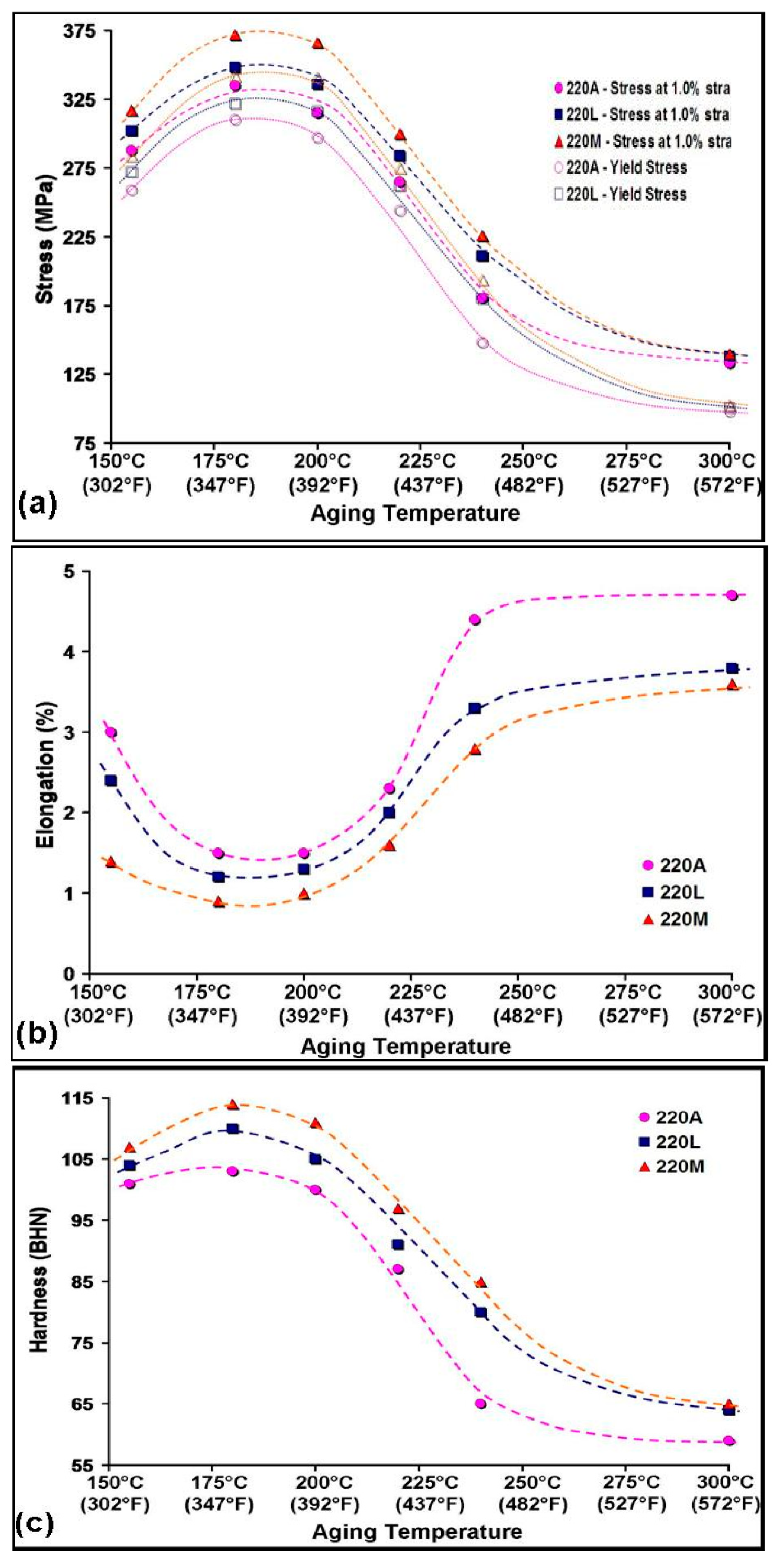 Materials 15 04511 g007