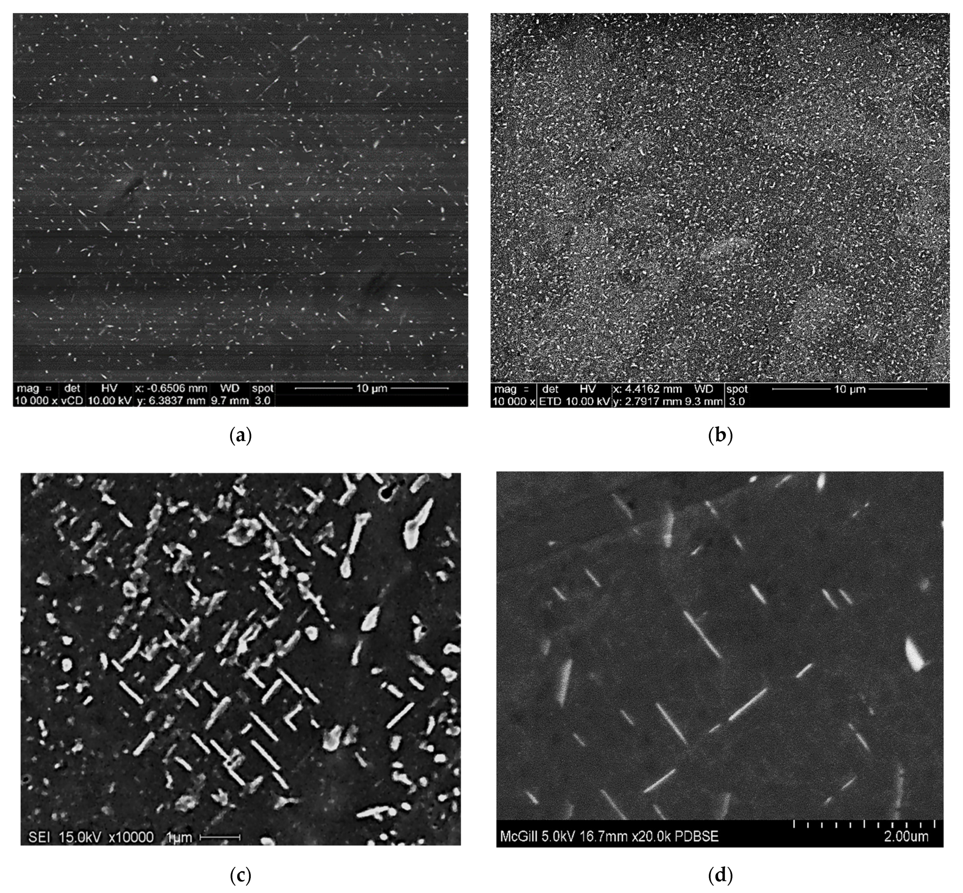 Materials 15 04511 g009