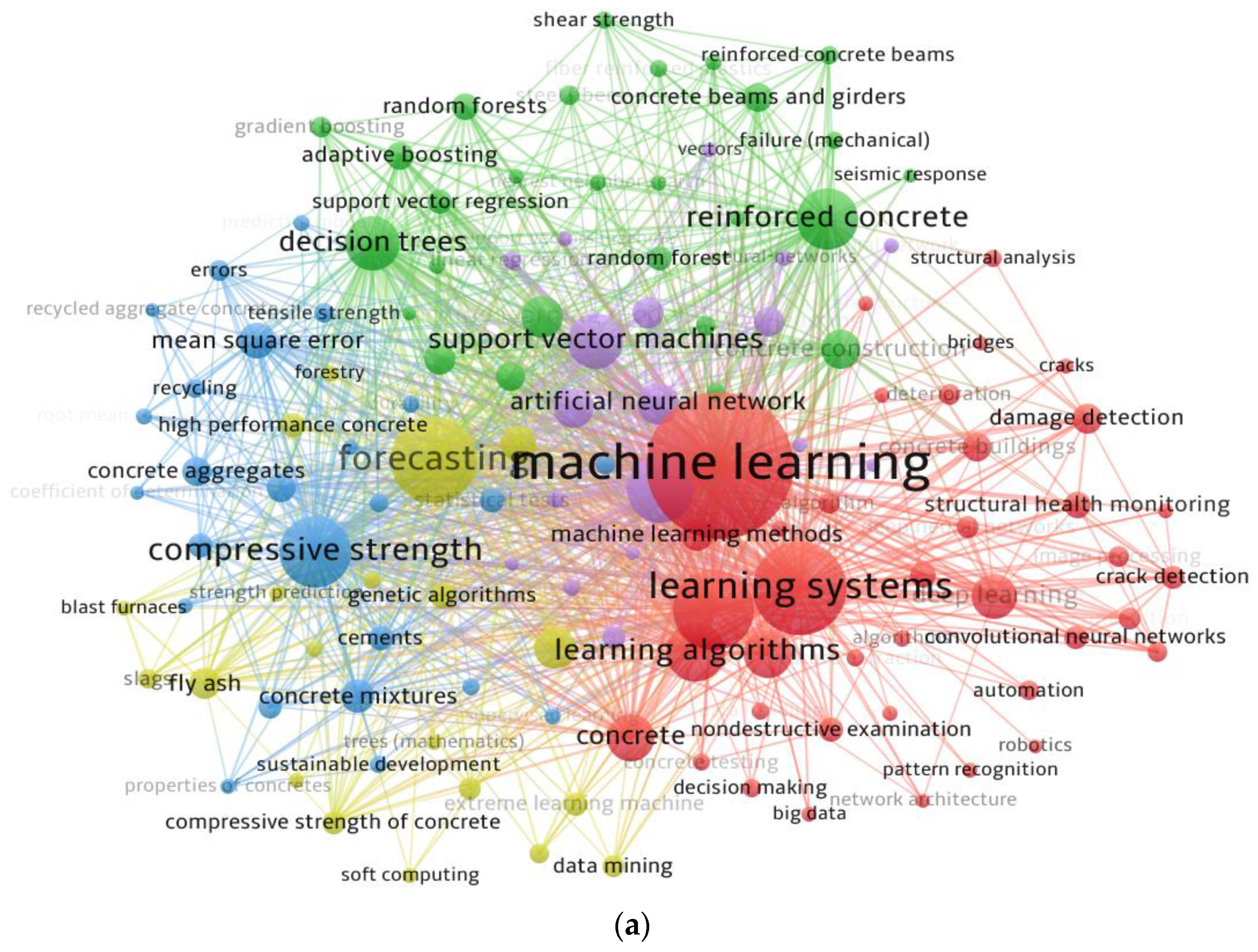 Materials 15 04512 g007a